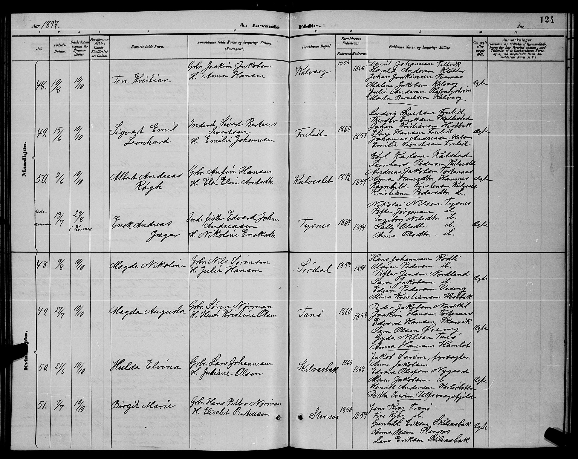 Ministerialprotokoller, klokkerbøker og fødselsregistre - Nordland, AV/SAT-A-1459/859/L0859: Klokkerbok nr. 859C05, 1887-1898, s. 124