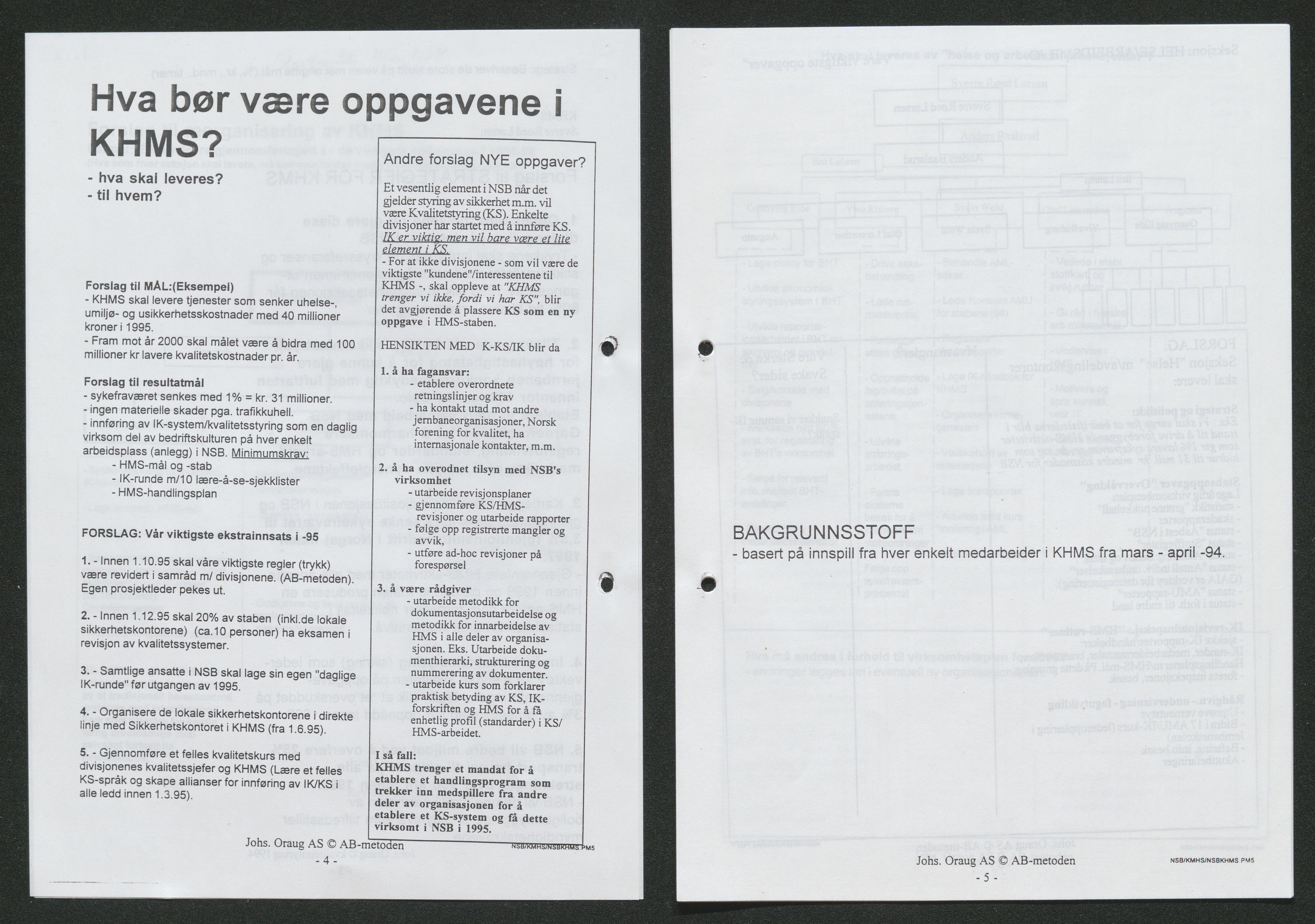 Norges Statsbaner Bibliotek (NSB), AV/SAKO-A-355/F/Fb/L0002: Stortrykk 76 - 139, 1952-2002
