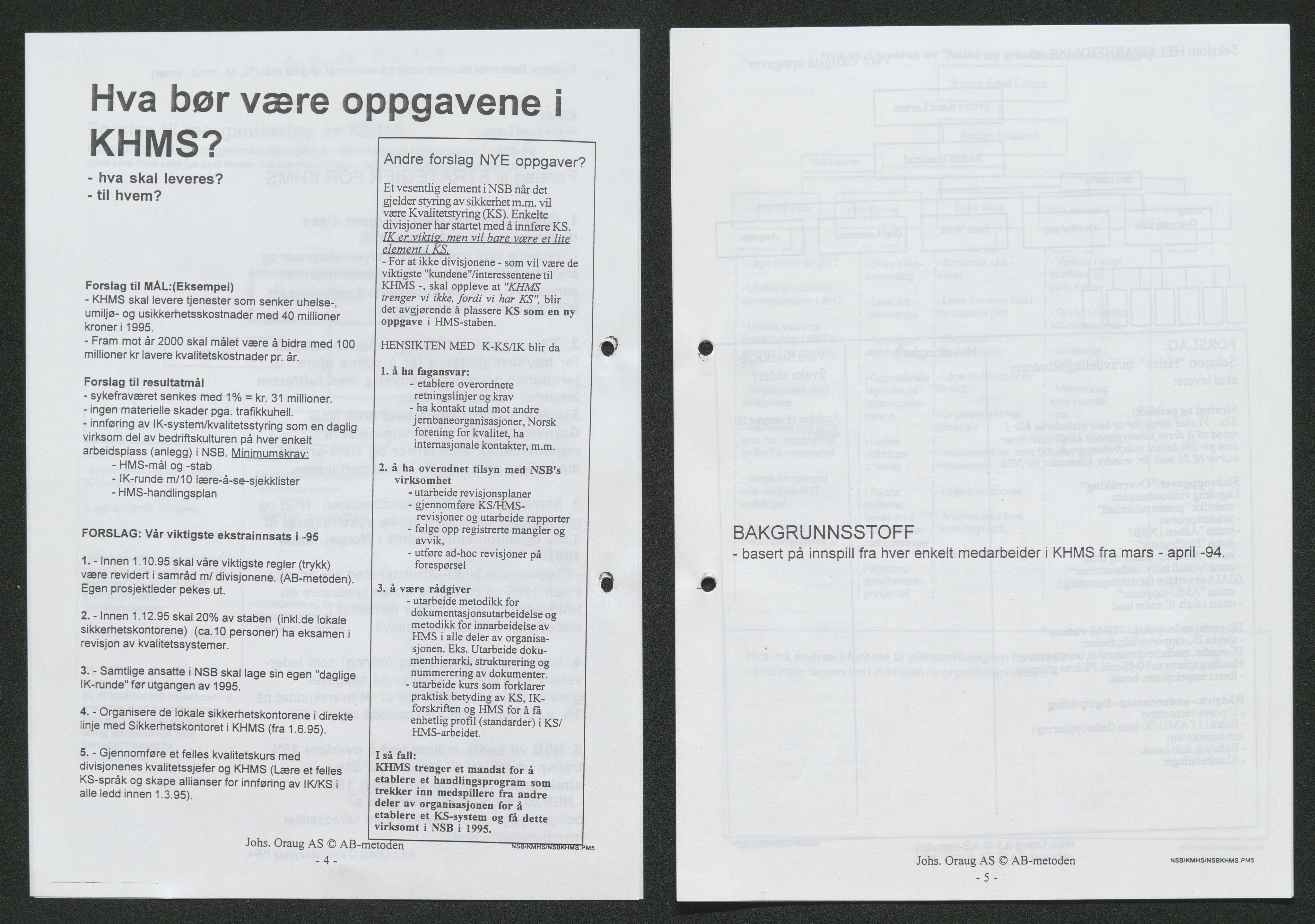 Norges Statsbaner Bibliotek (NSB), SAKO/A-355/F/Fb/L0002: Stortrykk 76 - 139, 1952-2002