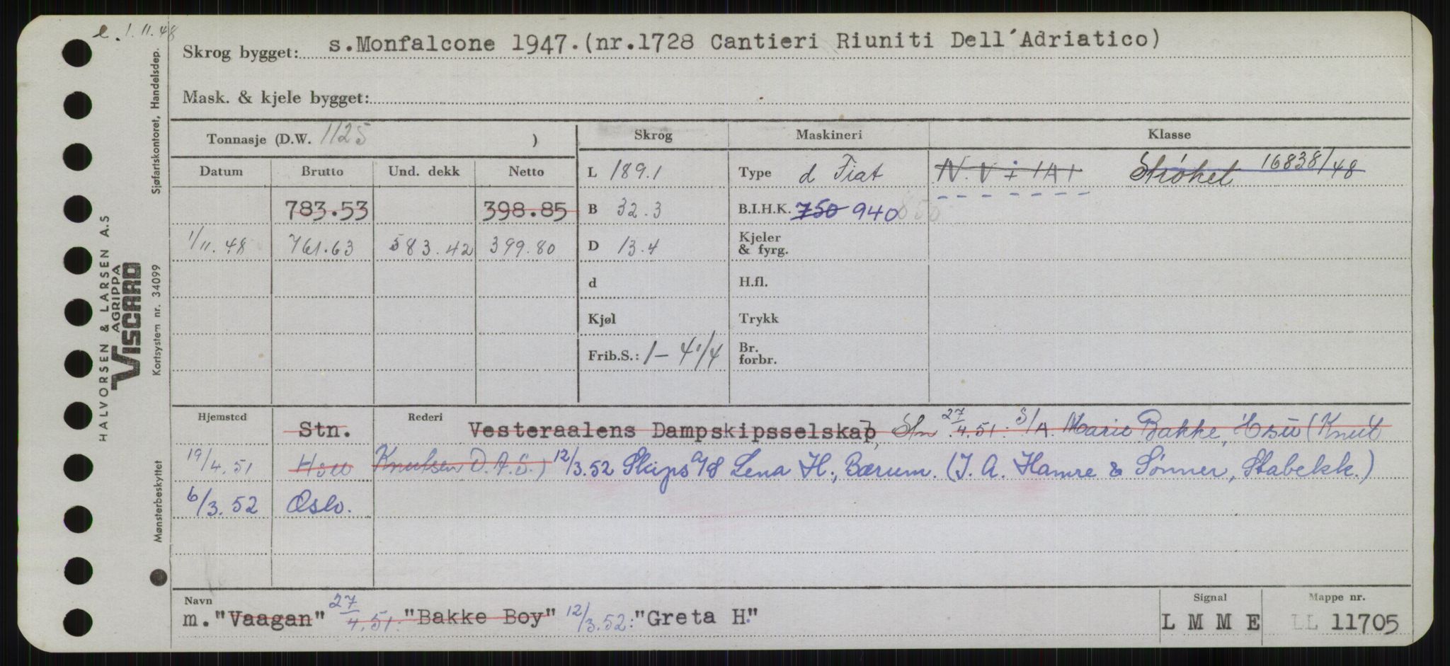 Sjøfartsdirektoratet med forløpere, Skipsmålingen, AV/RA-S-1627/H/Hb/L0002: Fartøy, E-H, s. 285