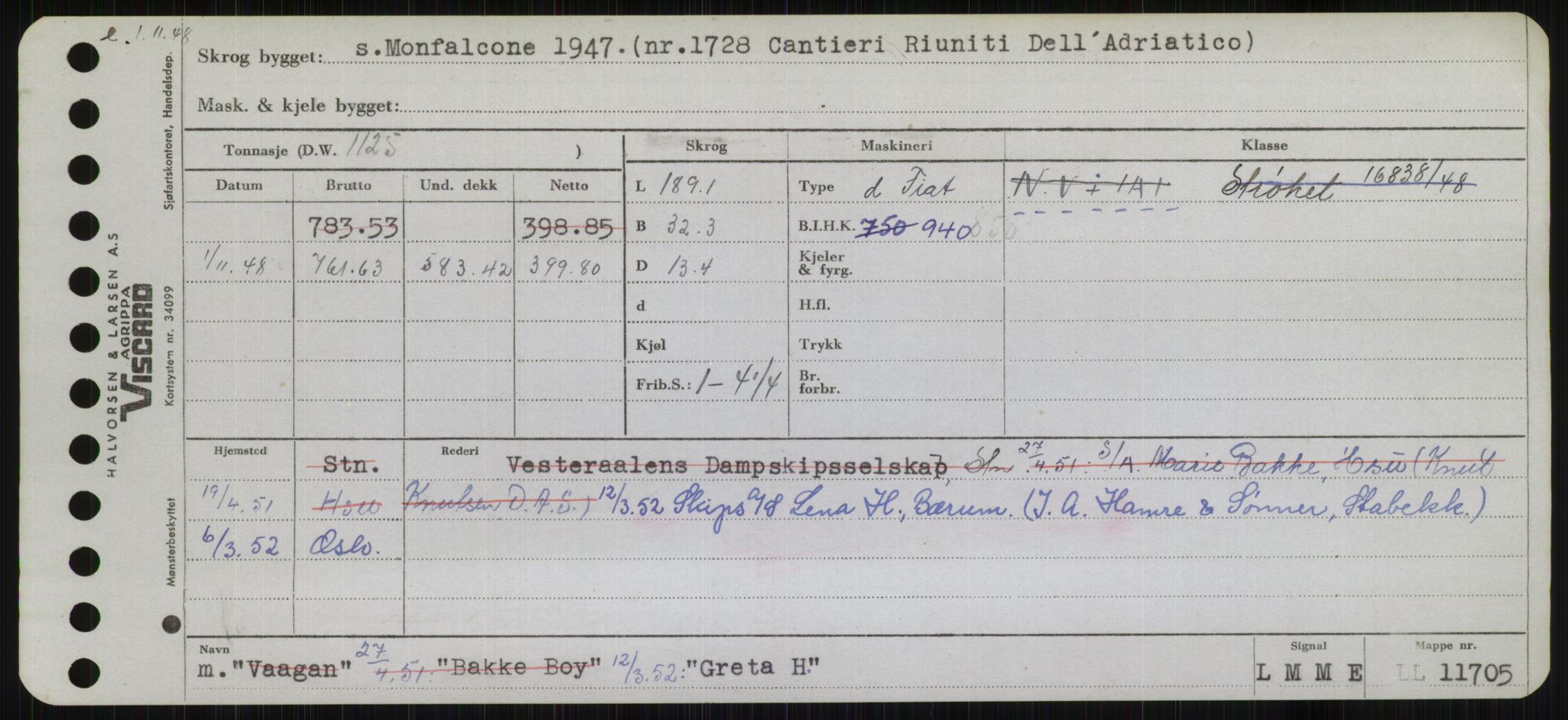 Sjøfartsdirektoratet med forløpere, Skipsmålingen, RA/S-1627/H/Hb/L0002: Fartøy, E-H, s. 285