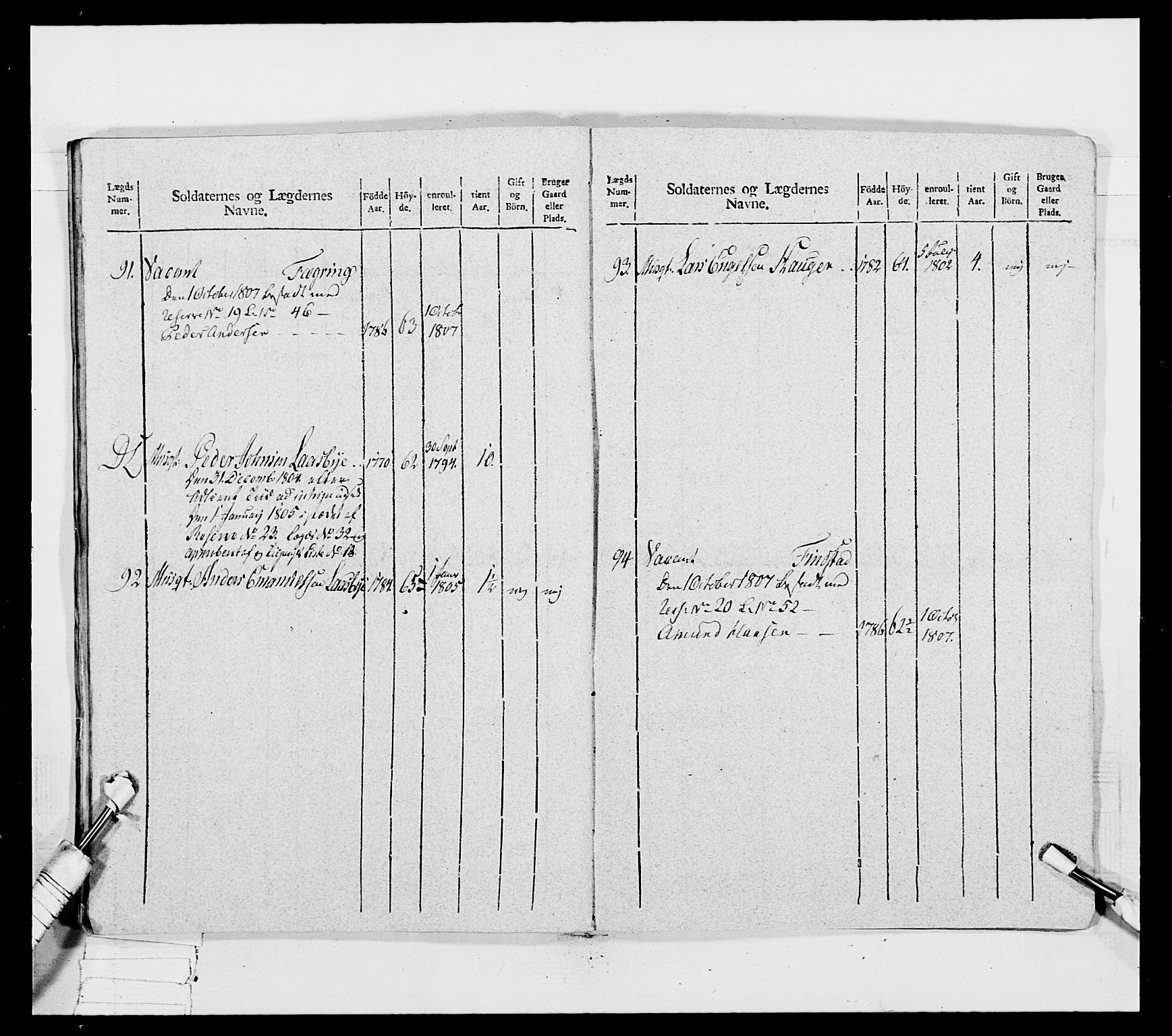 Generalitets- og kommissariatskollegiet, Det kongelige norske kommissariatskollegium, RA/EA-5420/E/Eh/L0032a: Nordafjelske gevorbne infanteriregiment, 1806, s. 280