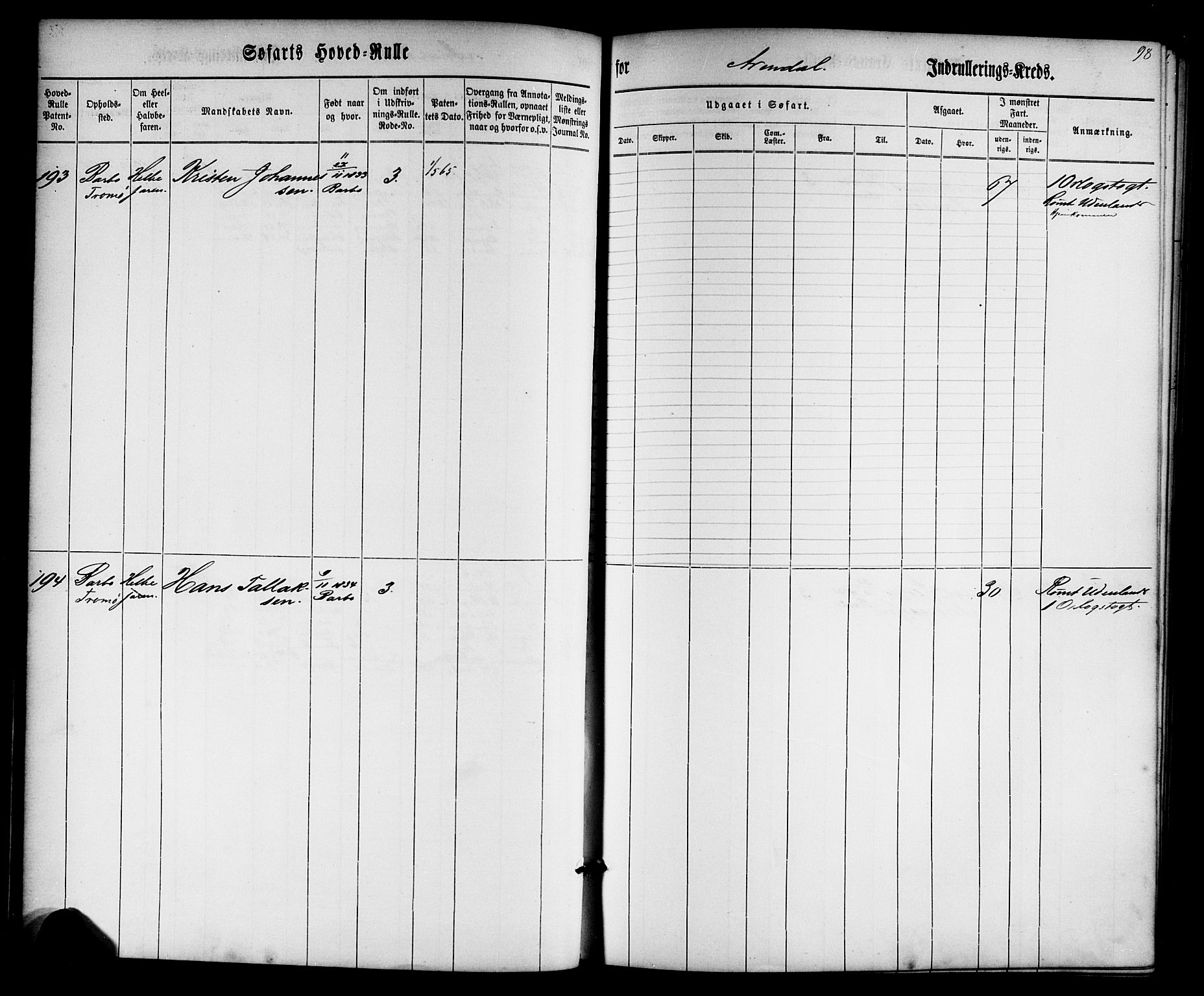 Arendal mønstringskrets, SAK/2031-0012/F/Fb/L0001: Hovedrulle nr 1-766 uten register, E-2, 1860-1868, s. 100