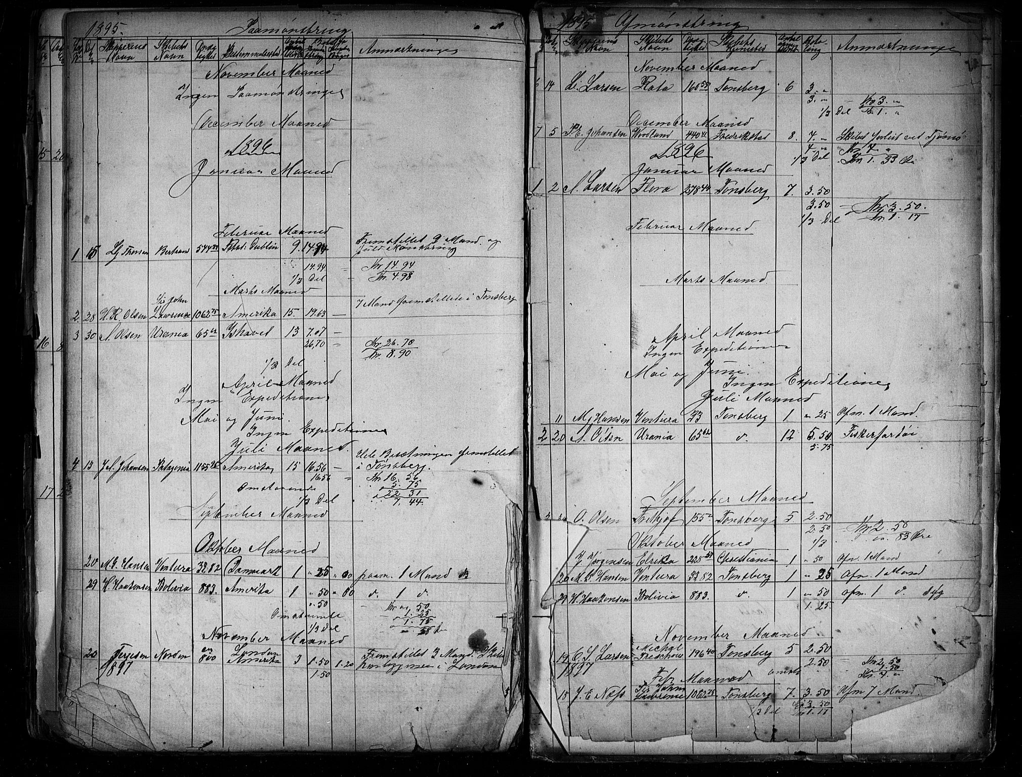 Tønsberg innrulleringskontor, AV/SAKO-A-786/H/Ha/L0001: Mønstringsjournal, 1860-1903, s. 143