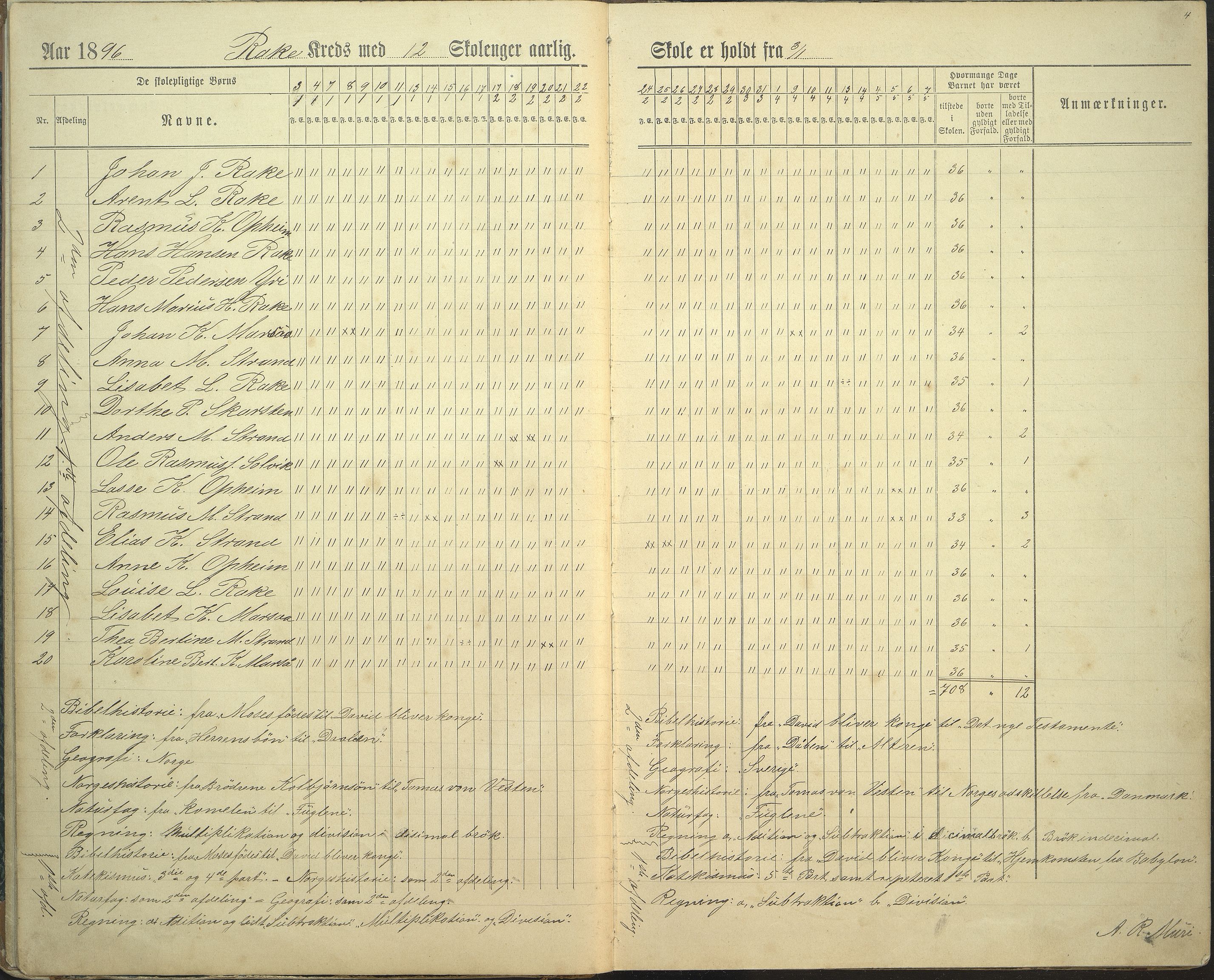 Innvik kommune. Rake skule, VLFK/K-14470.520.23/543/L0002: dagbok for Rake skule og Skarstein skule, 1894-1909, s. 4