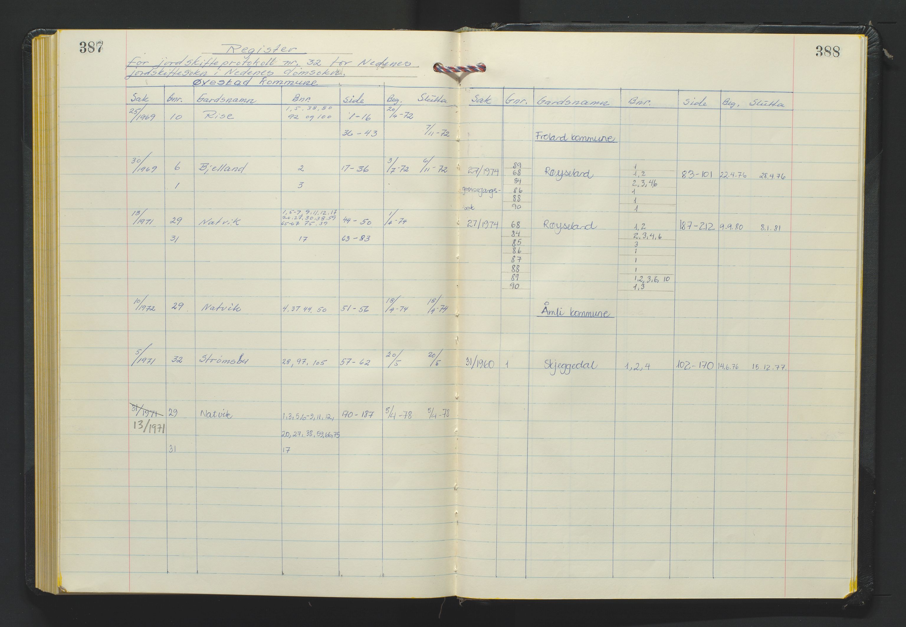 Nedenes jordskifterett, AV/SAK-1541-0007/F/Fa/Fab/L0003/0001: Jordskifterettsbøker / Jordskifterettsbok nr 32 Nedenes domssokn, med gårdsregister, 1972-1987, s. 387-388