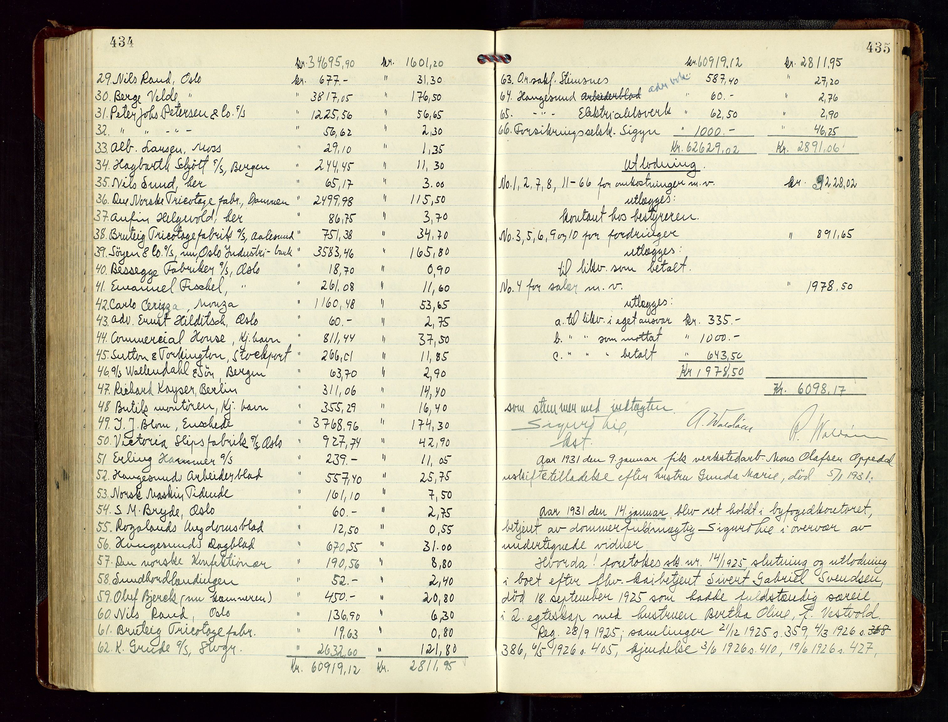 Haugesund tingrett, SAST/A-101415/01/IV/IVD/L0004: Skifteutlodningsprotokoll, med register, 1924-1931, s. 434-435