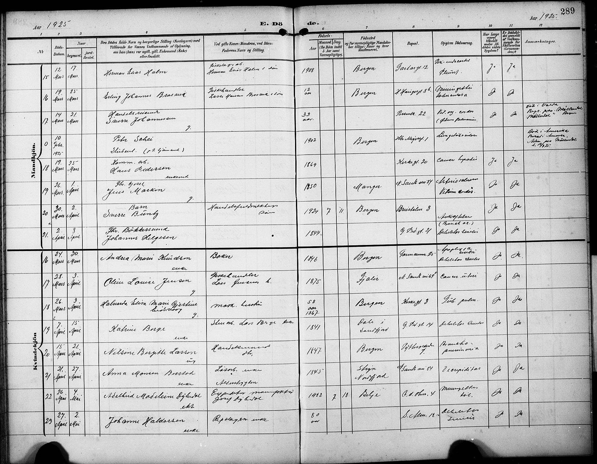 Sandviken Sokneprestembete, AV/SAB-A-77601/H/Hb/L0017: Klokkerbok nr. E 1, 1903-1926, s. 289