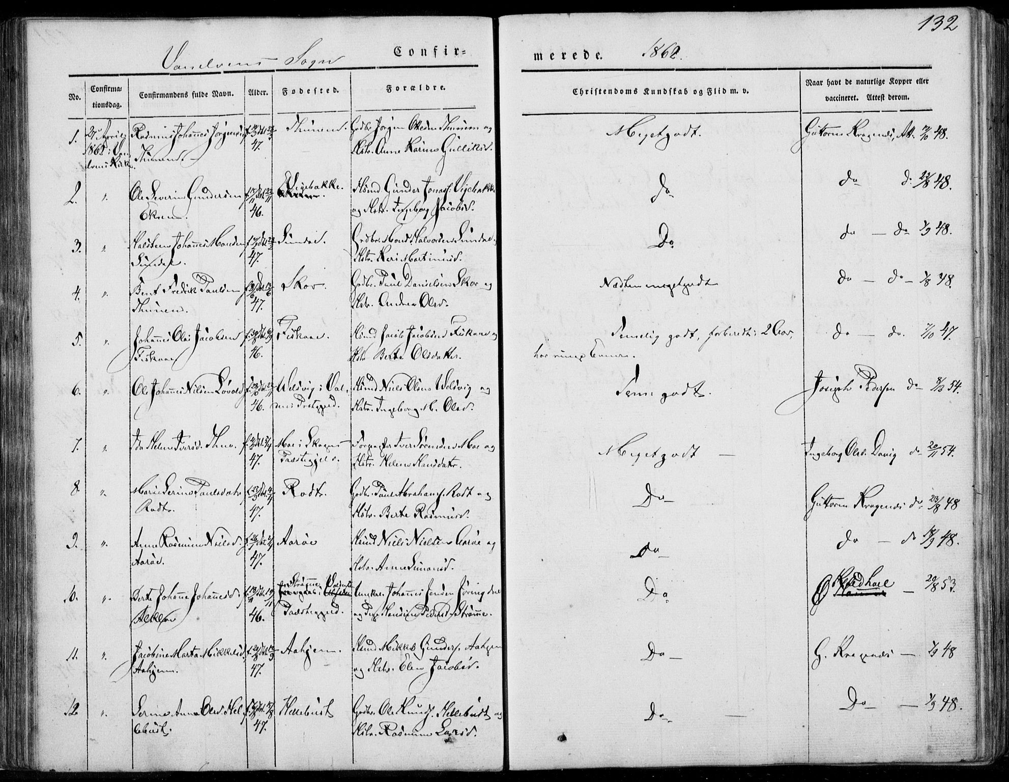 Ministerialprotokoller, klokkerbøker og fødselsregistre - Møre og Romsdal, AV/SAT-A-1454/501/L0006: Ministerialbok nr. 501A06, 1844-1868, s. 132