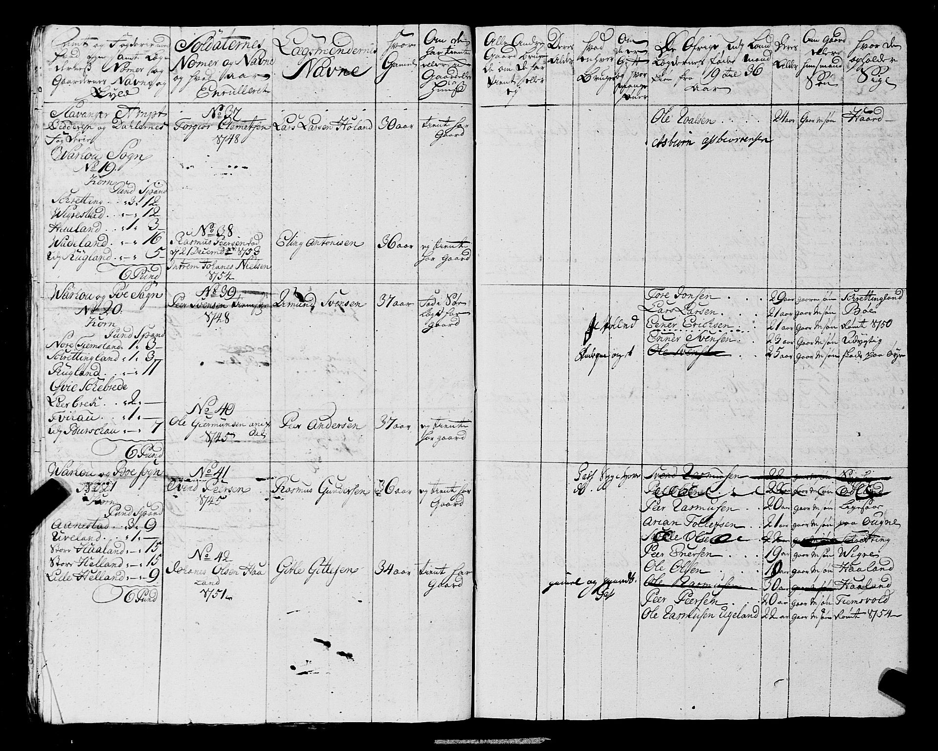 Fylkesmannen i Rogaland, SAST/A-101928/99/3/325/325CA, 1655-1832, s. 4507