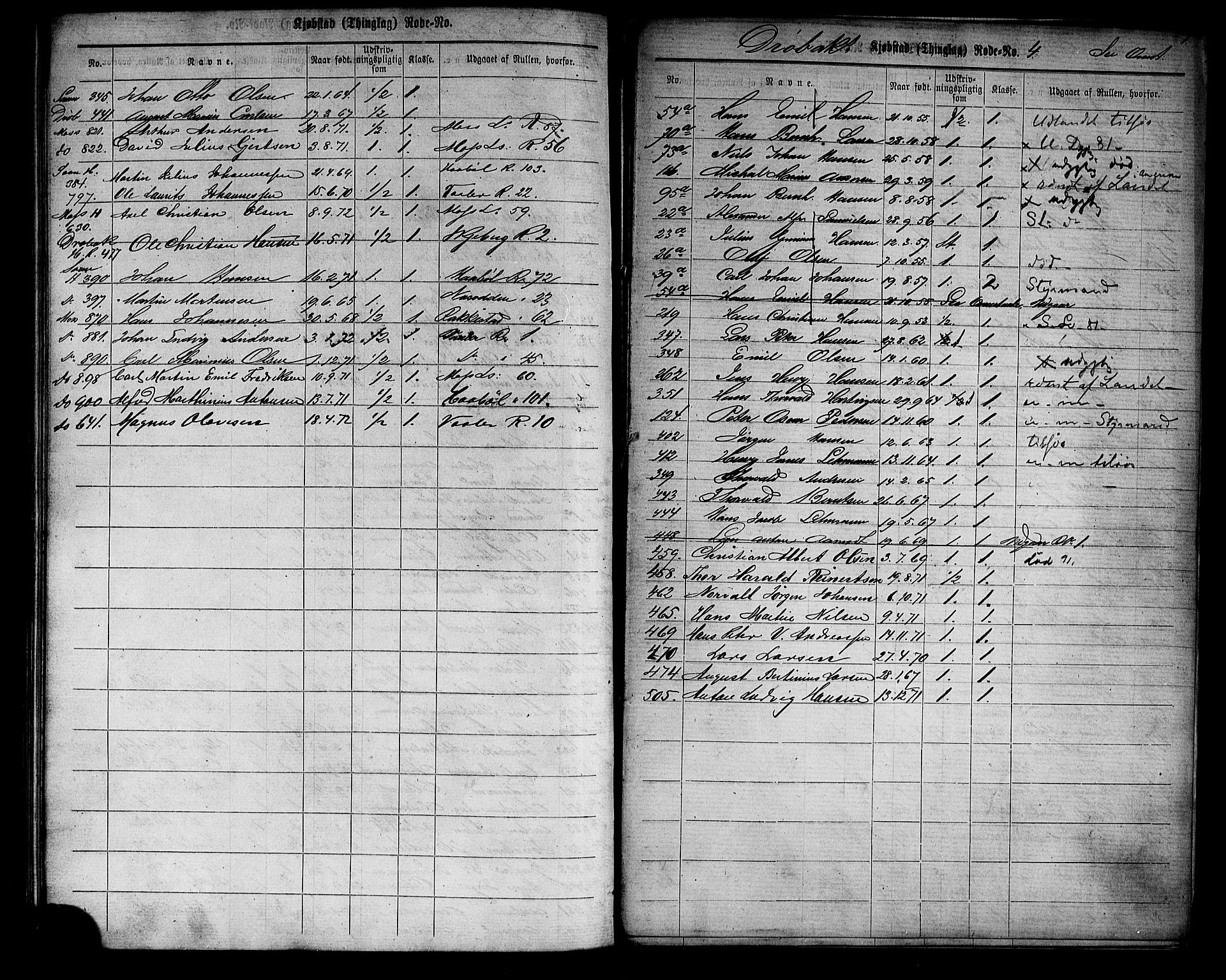 Drøbak mønstringskontor, AV/SAO-A-10569f/F/Fc/Fcc/L0002: Utskrivningsrulle, 1860, s. 98