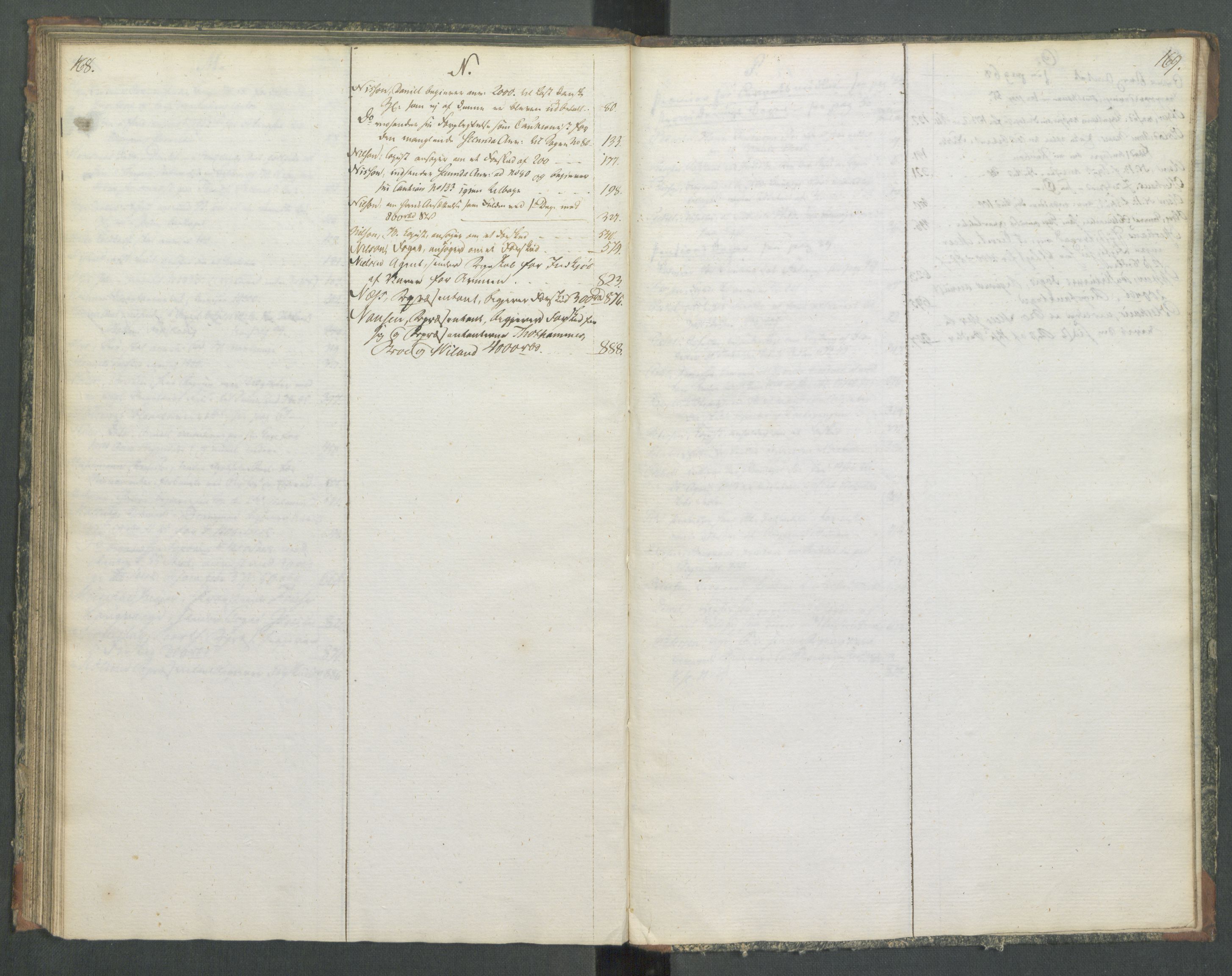 Departementene i 1814, AV/RA-S-3899/Fa/L0014: Bokholderkontoret - Register til journalen, 1814-1815, s. 168-169