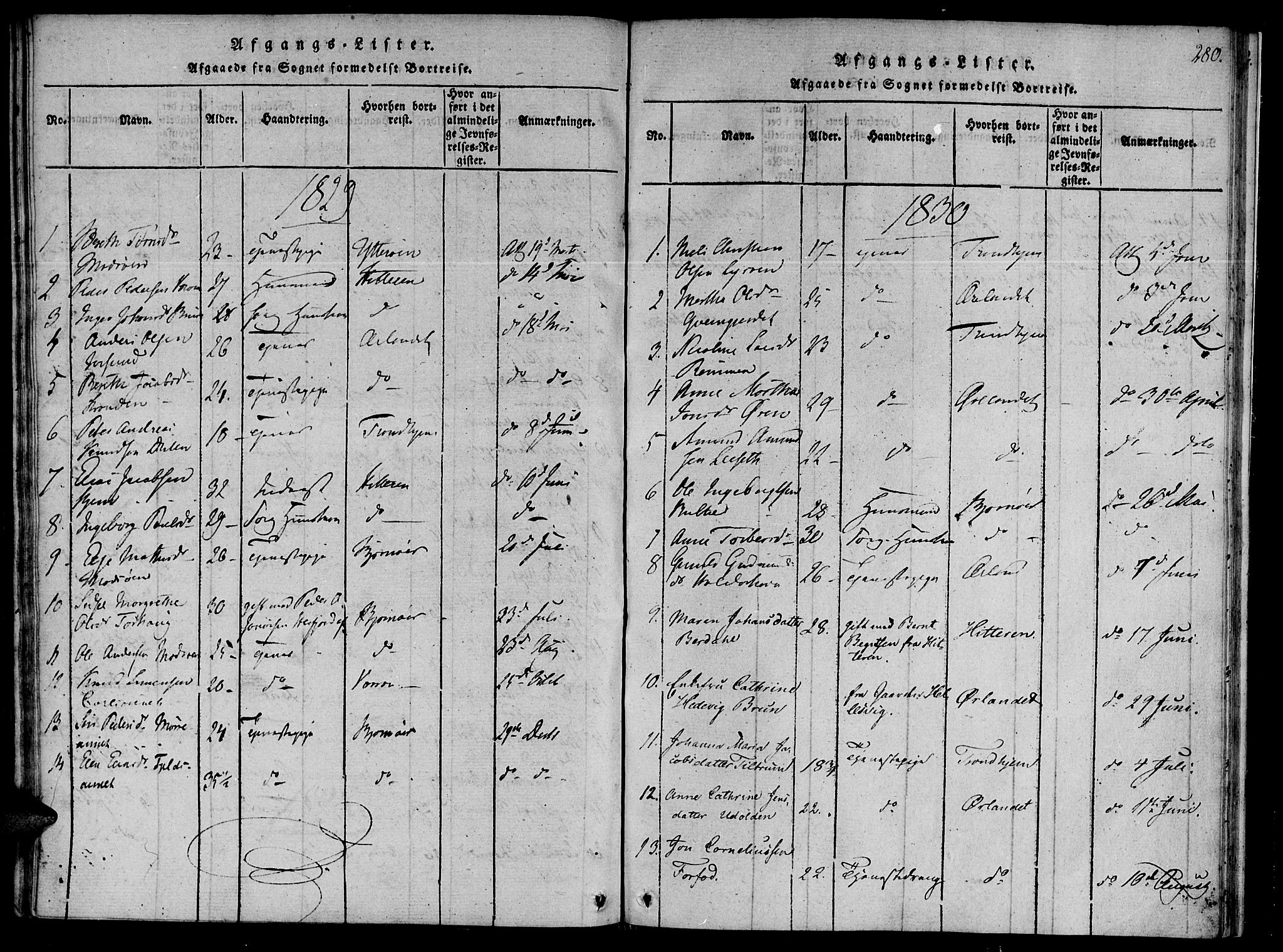 Ministerialprotokoller, klokkerbøker og fødselsregistre - Sør-Trøndelag, SAT/A-1456/655/L0675: Ministerialbok nr. 655A04, 1818-1830, s. 280