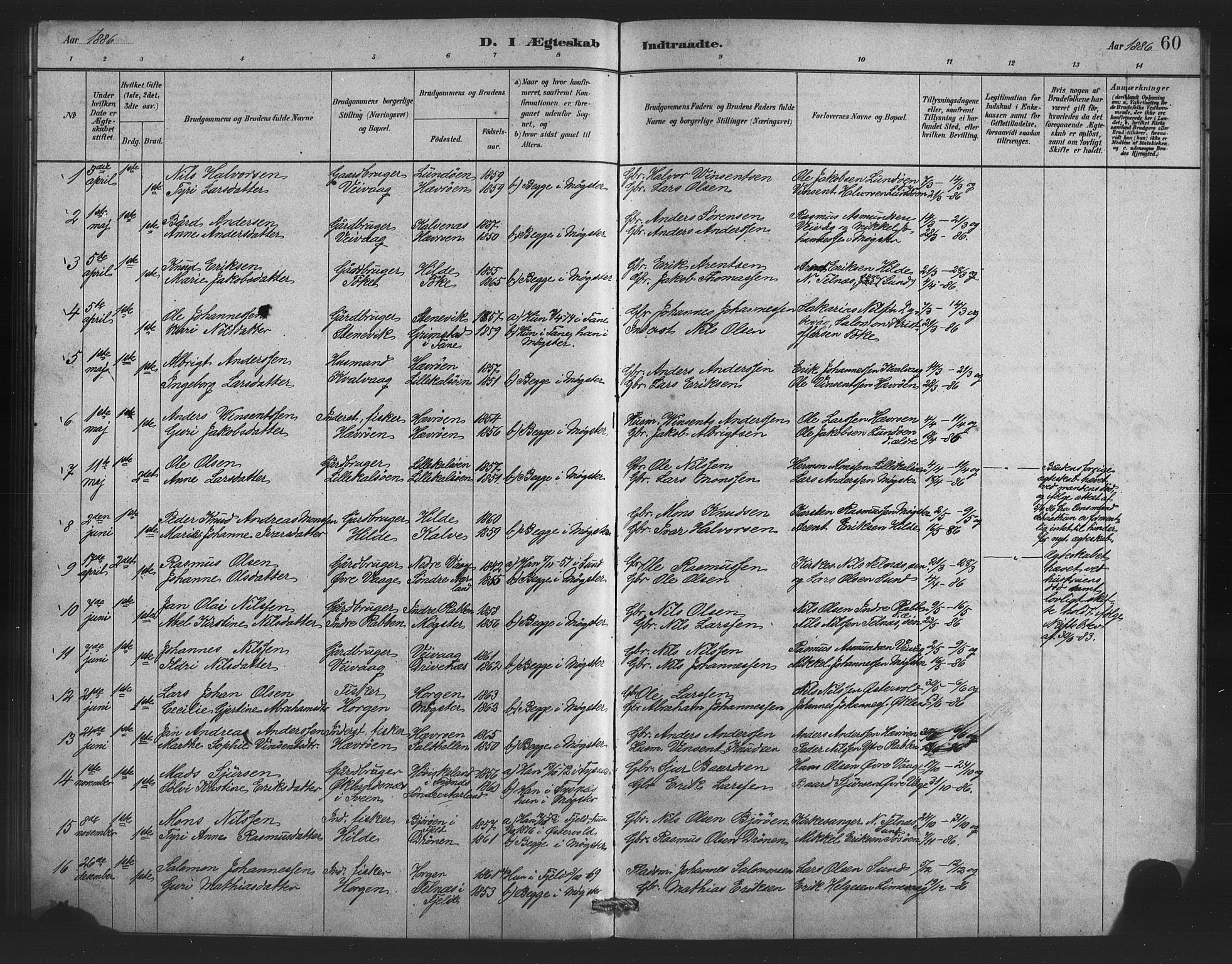 Austevoll sokneprestembete, AV/SAB-A-74201/H/Ha/Hab/Habb/L0003: Klokkerbok nr. B 3, 1879-1888, s. 60