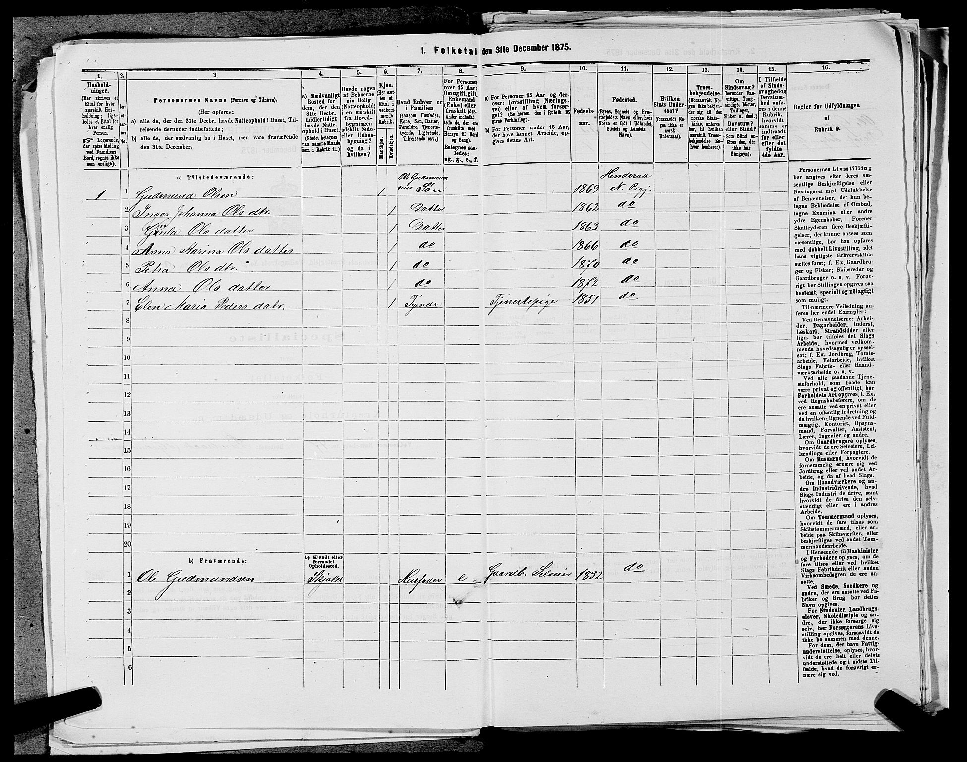 SAST, Folketelling 1875 for 1139P Nedstrand prestegjeld, 1875, s. 460