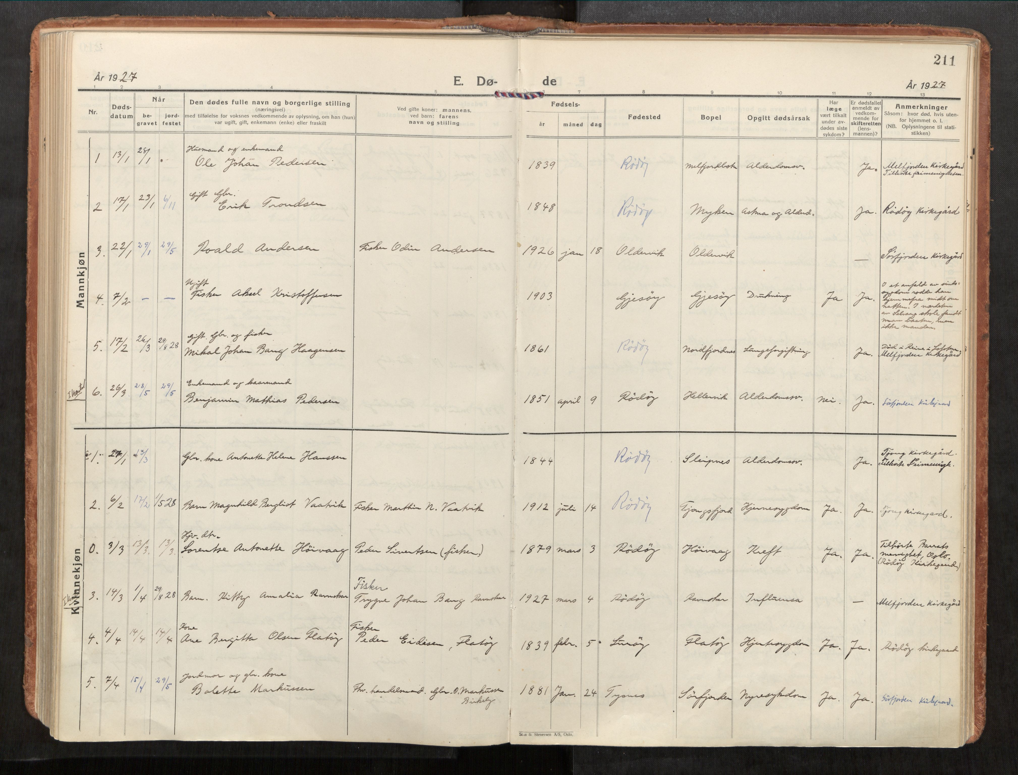 Rødøy sokneprestkontor, SAT/A-4397/2/H/Ha/Haa/L0001: Ministerialbok nr. 1, 1926-1941, s. 211