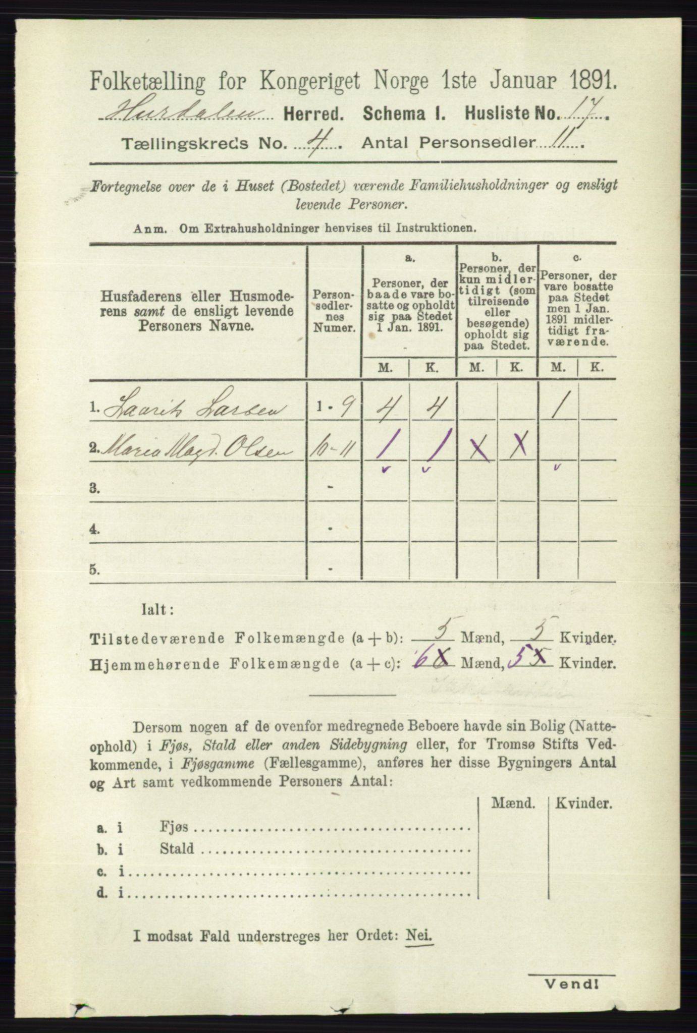 RA, Folketelling 1891 for 0239 Hurdal herred, 1891, s. 1340