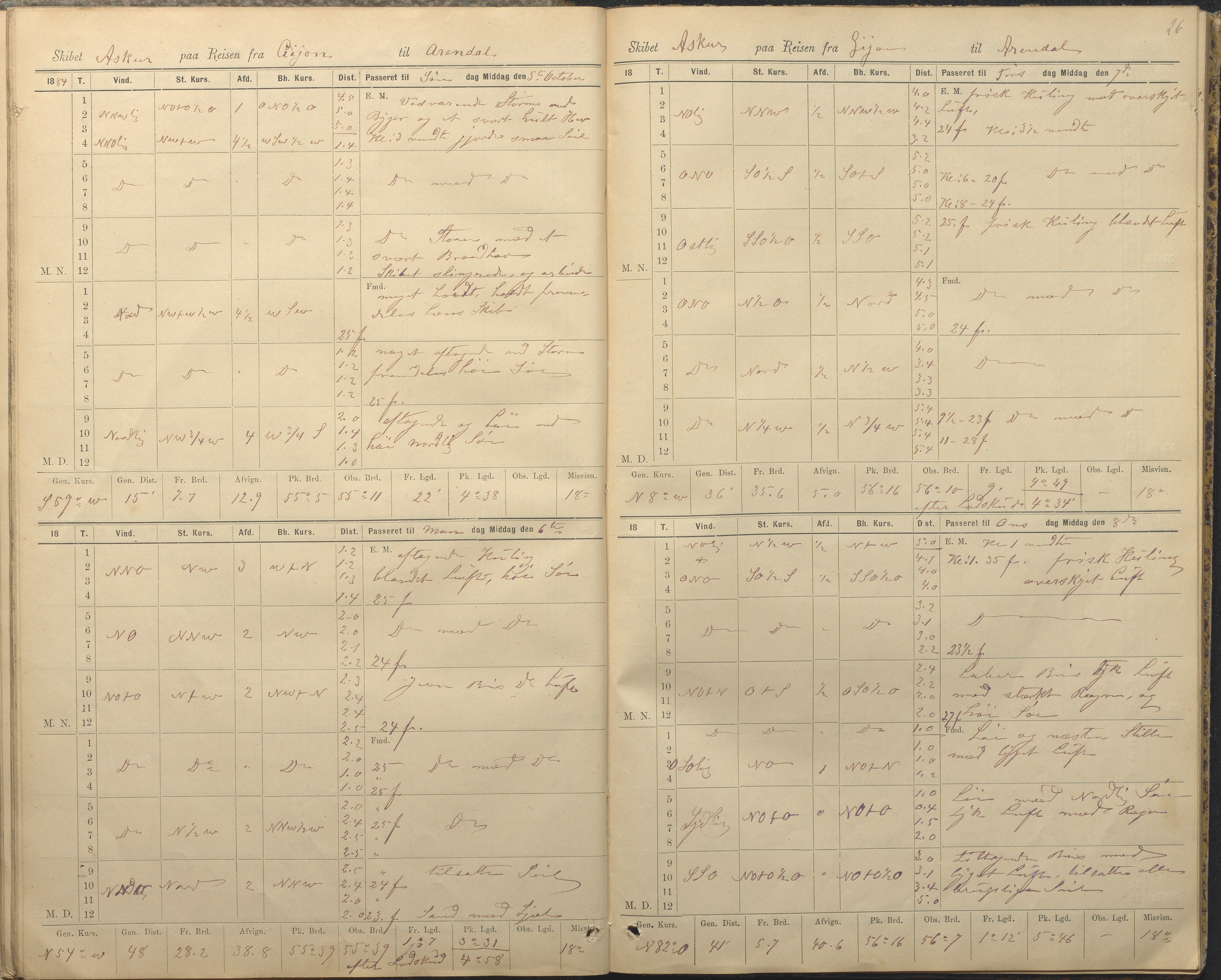 Fartøysarkivet, AAKS/PA-1934/F/L0040: Askur (bark), 1866-1889, s. 26