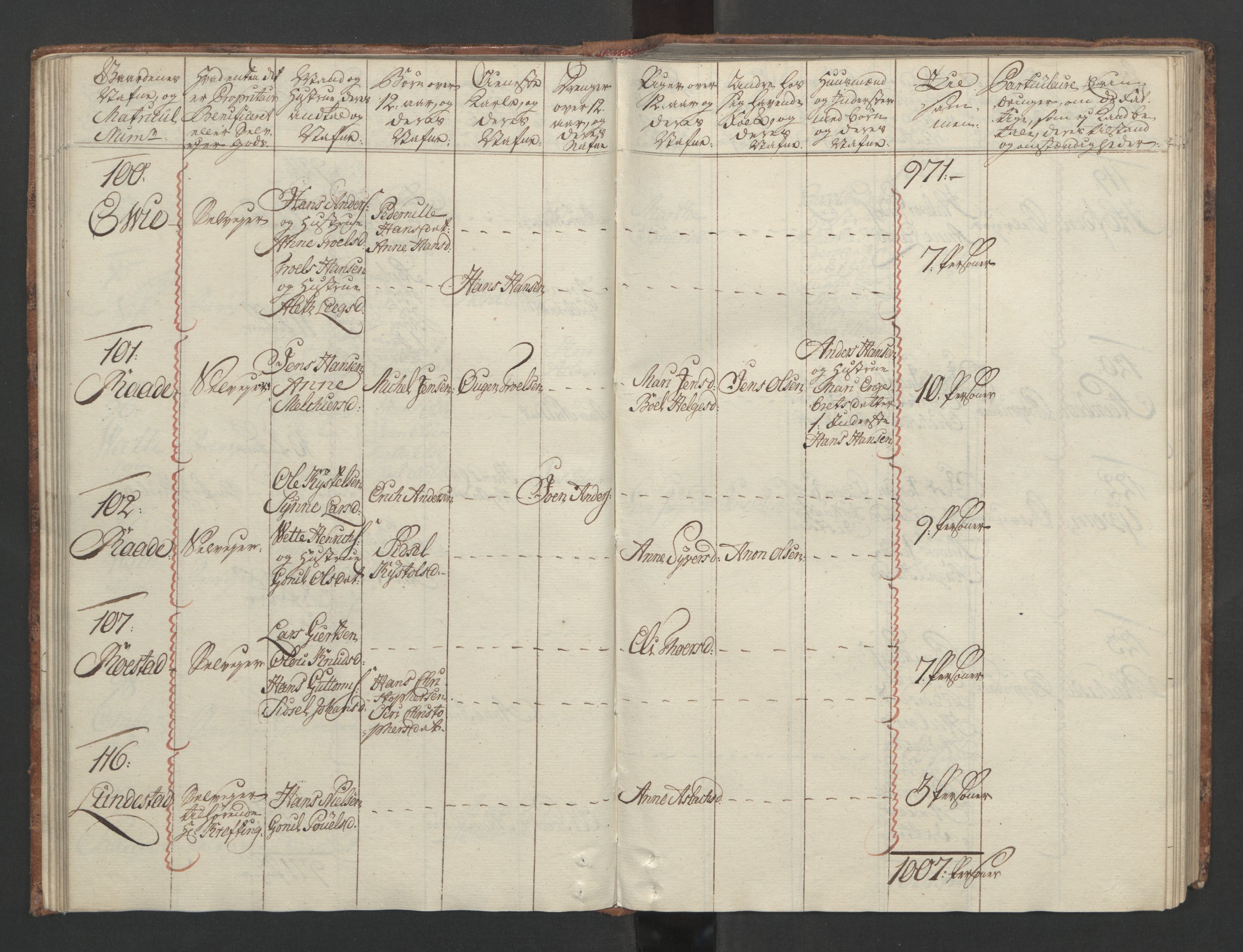 Rentekammeret inntil 1814, Reviderte regnskaper, Fogderegnskap, RA/EA-4092/R04/L0260: Ekstraskatten Moss, Onsøy, Tune, Veme og Åbygge, 1762, s. 97