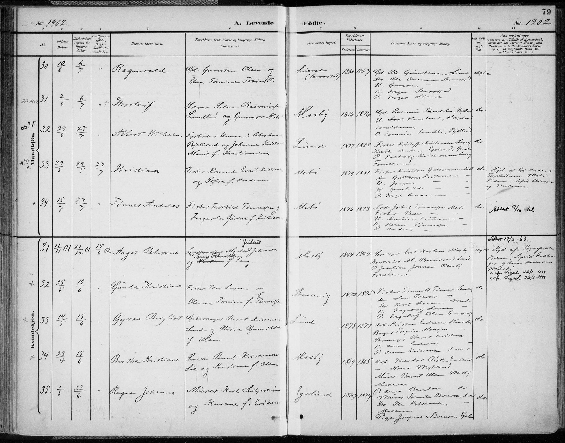 Oddernes sokneprestkontor, SAK/1111-0033/F/Fa/Faa/L0010: Ministerialbok nr. A 10, 1897-1911, s. 79
