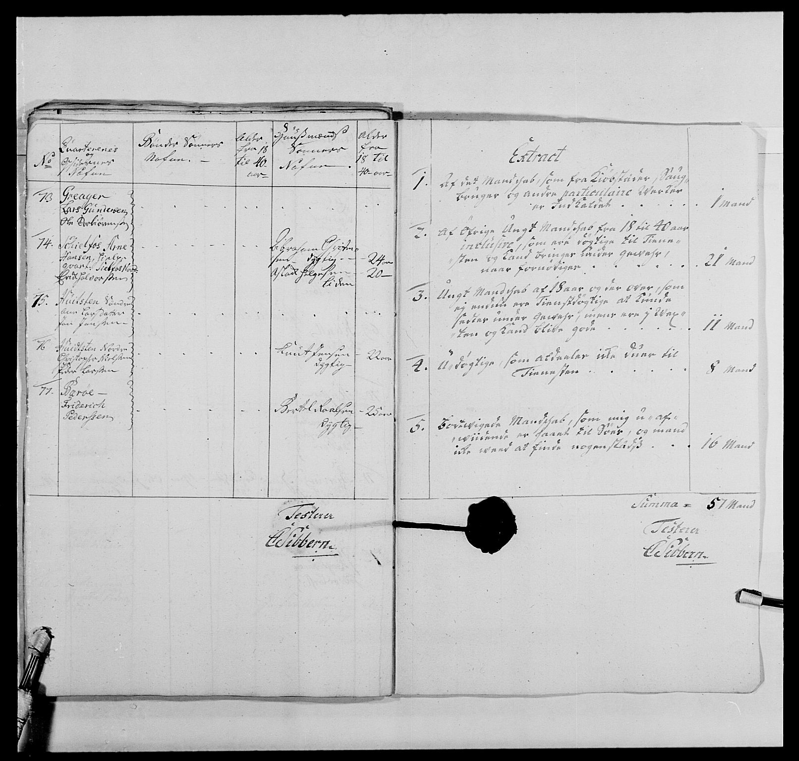 Kommanderende general (KG I) med Det norske krigsdirektorium, AV/RA-EA-5419/E/Ea/L0477: 2. Sønnafjelske dragonregiment, 1719-1759, s. 462