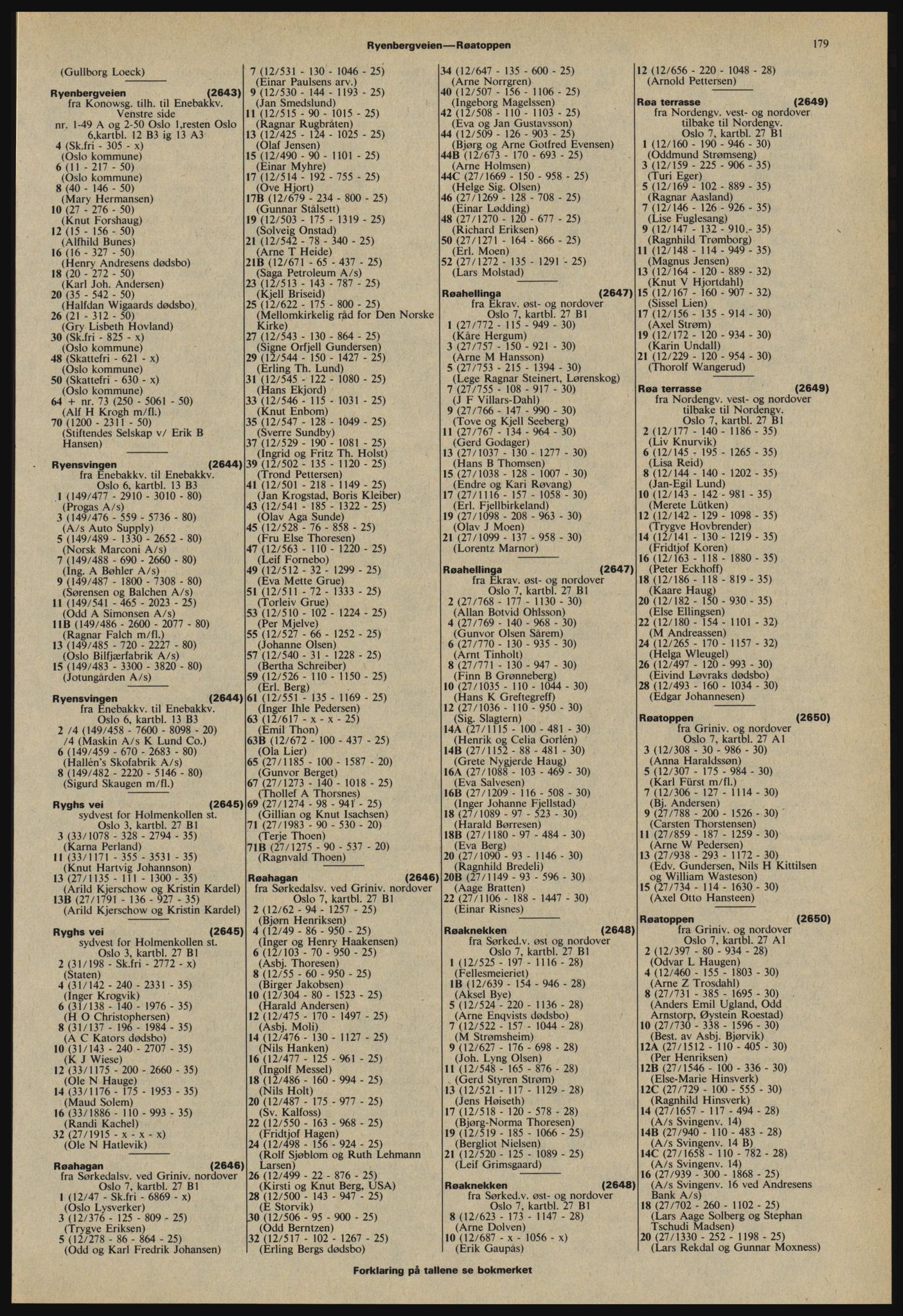 Kristiania/Oslo adressebok, PUBL/-, 1978-1979, s. 179