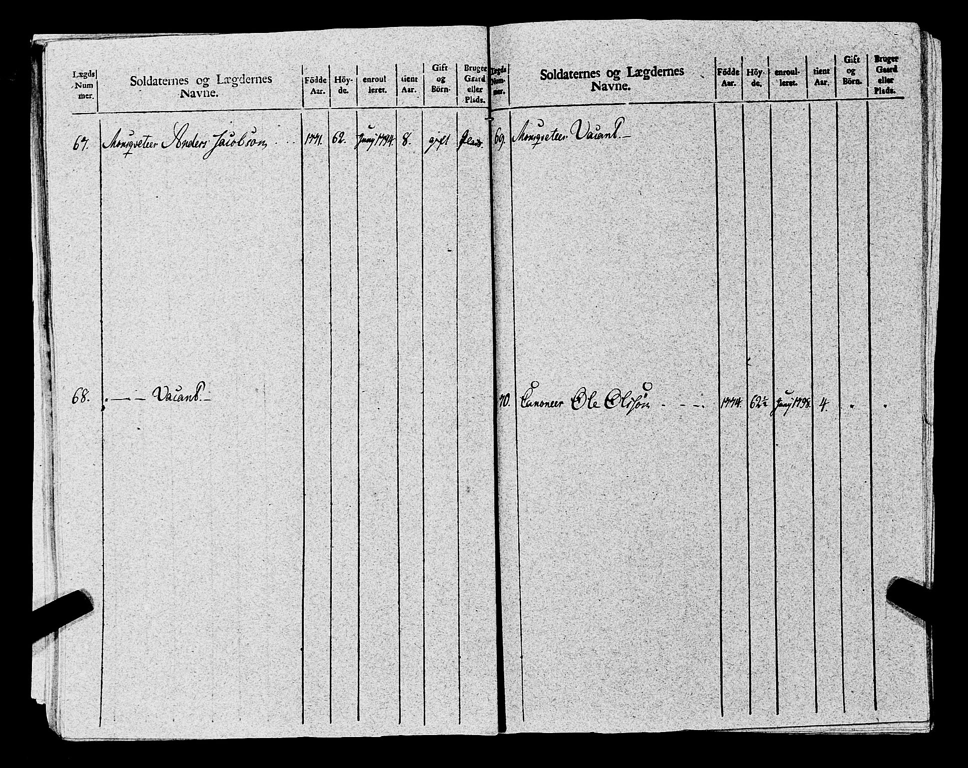 Fylkesmannen i Rogaland, AV/SAST-A-101928/99/3/325/325CA, 1655-1832, s. 8783