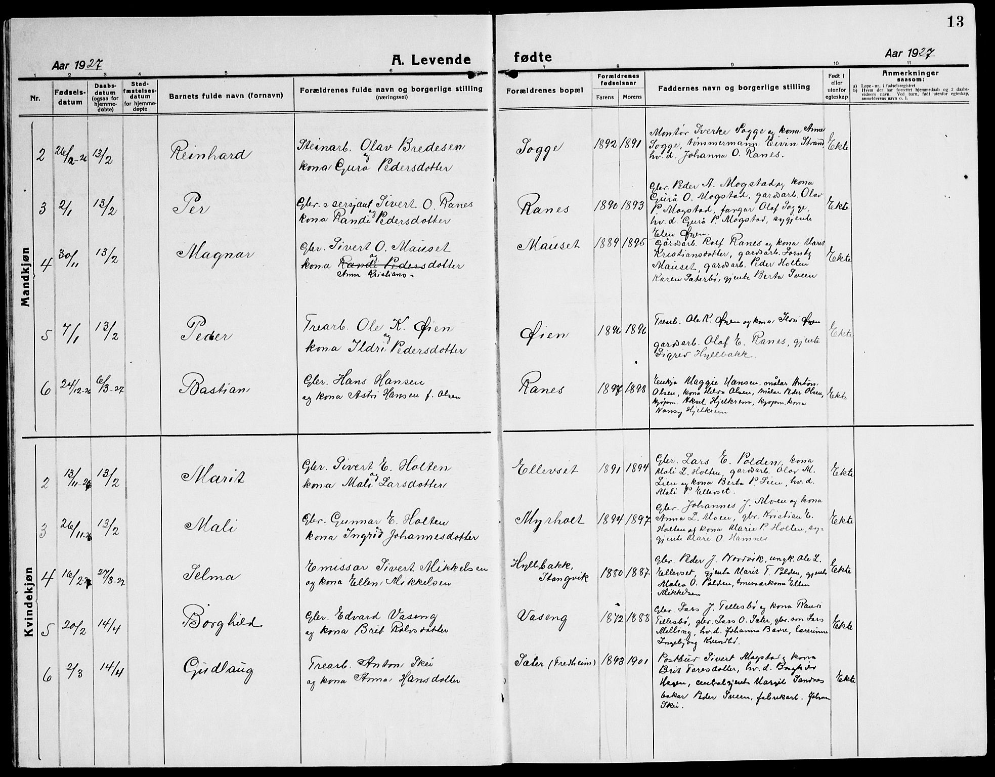 Ministerialprotokoller, klokkerbøker og fødselsregistre - Møre og Romsdal, AV/SAT-A-1454/596/L1060: Klokkerbok nr. 596C03, 1923-1944, s. 13