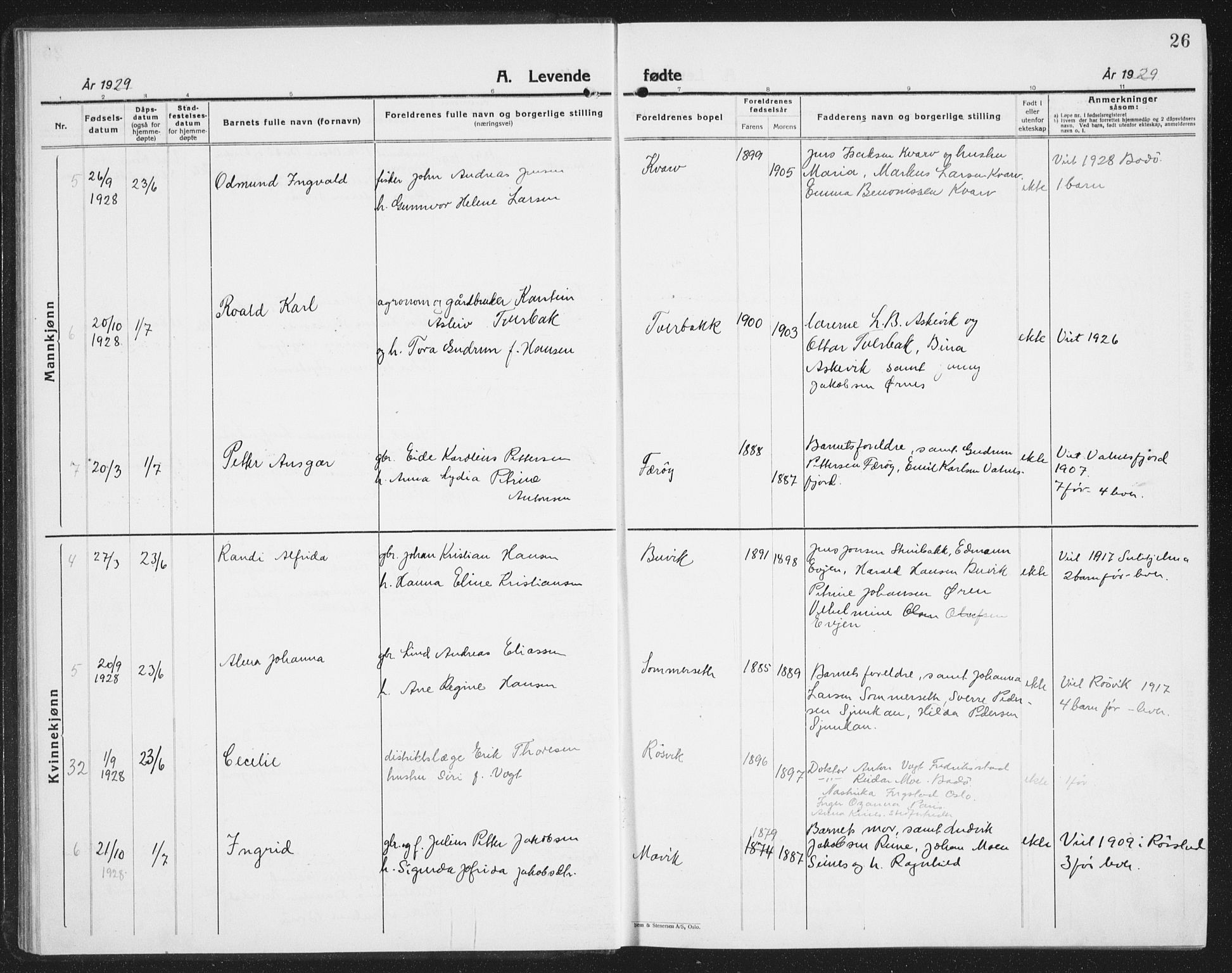 Ministerialprotokoller, klokkerbøker og fødselsregistre - Nordland, AV/SAT-A-1459/854/L0788: Klokkerbok nr. 854C04, 1926-1940, s. 26