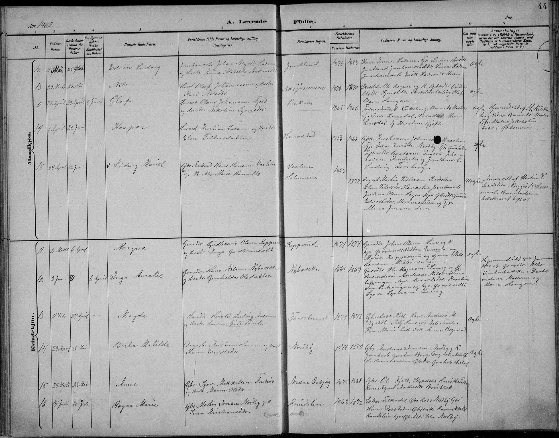 Nordre Land prestekontor, AV/SAH-PREST-124/H/Ha/Hab/L0013: Klokkerbok nr. 13, 1891-1904, s. 44