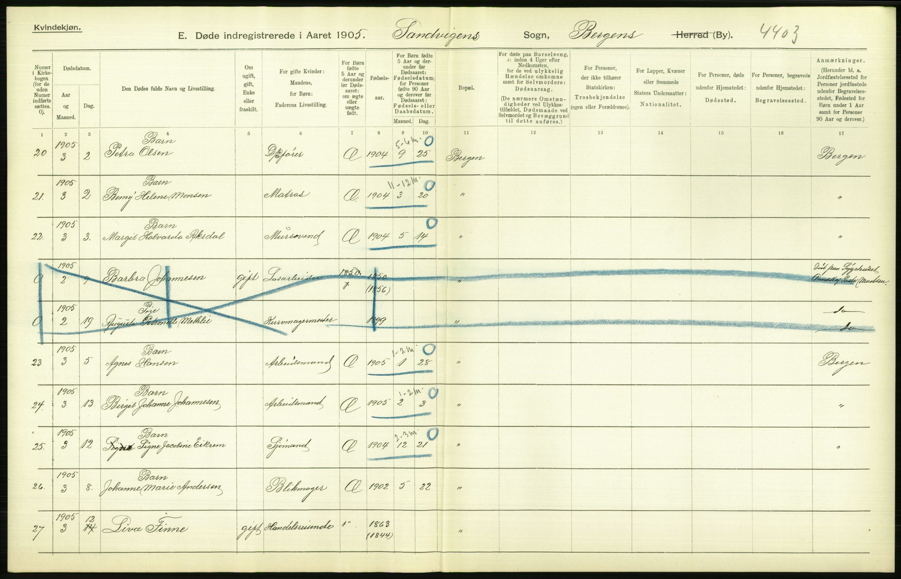 Statistisk sentralbyrå, Sosiodemografiske emner, Befolkning, AV/RA-S-2228/D/Df/Dfa/Dfac/L0027: Bergen: Døde, dødfødte, gifte., 1905, s. 6