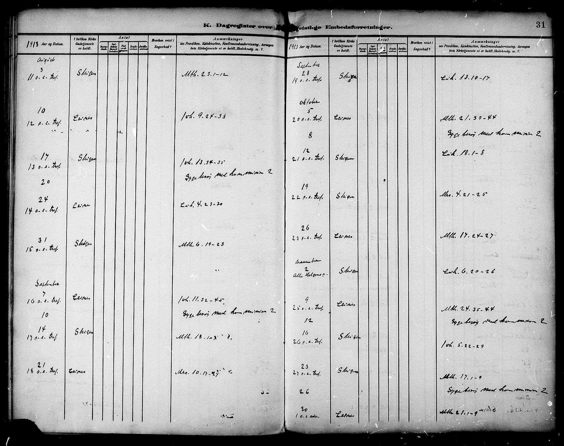 Ministerialprotokoller, klokkerbøker og fødselsregistre - Nordland, AV/SAT-A-1459/857/L0823: Dagsregister nr. 857A03, 1903-1914, s. 31