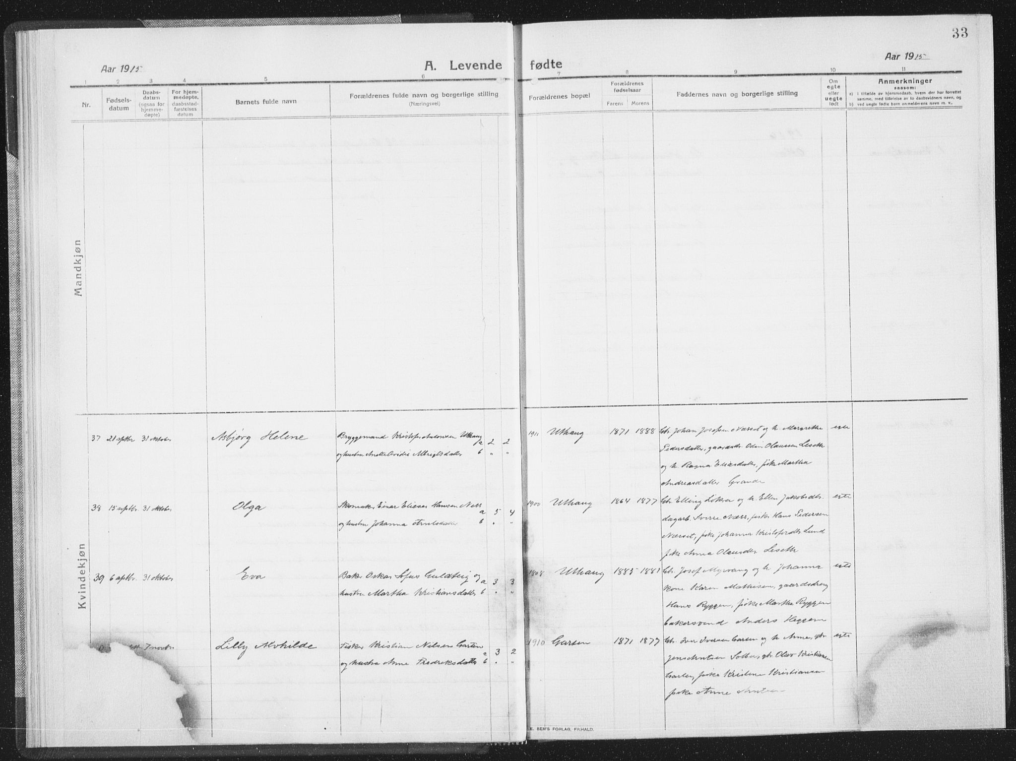 Ministerialprotokoller, klokkerbøker og fødselsregistre - Sør-Trøndelag, AV/SAT-A-1456/659/L0747: Klokkerbok nr. 659C04, 1913-1938, s. 33