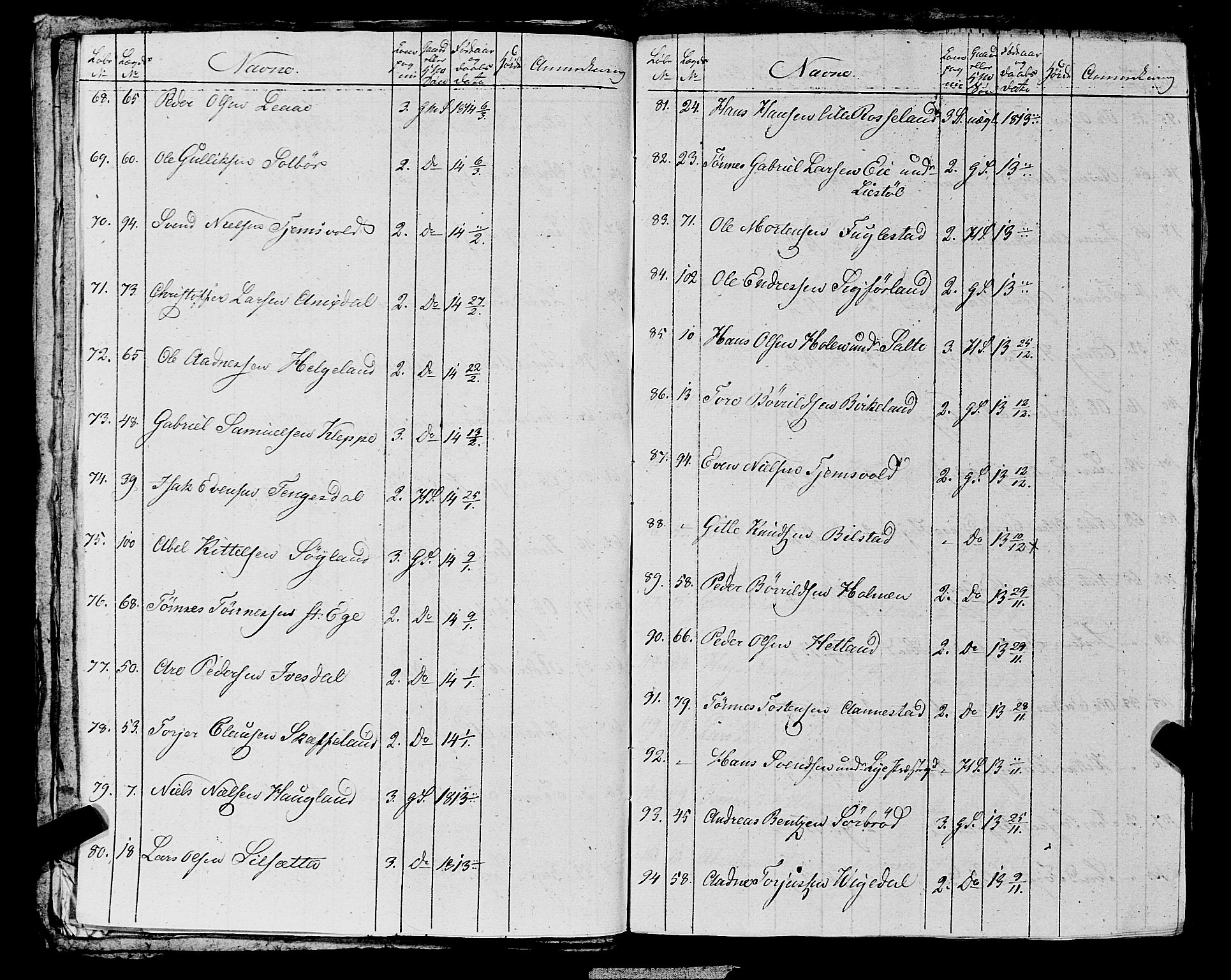 Fylkesmannen i Rogaland, AV/SAST-A-101928/99/3/325/325CA, 1655-1832, s. 10169