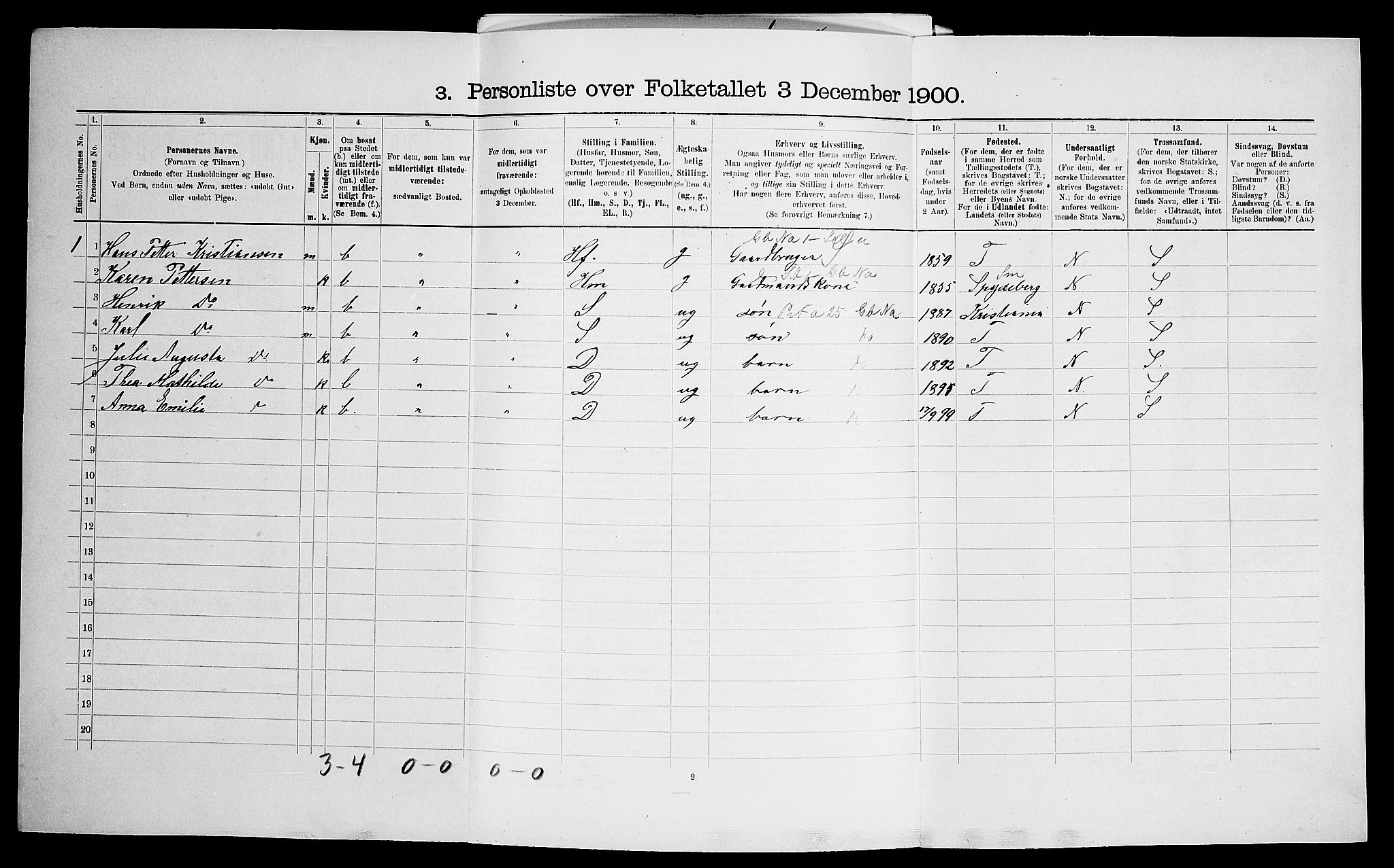 SAO, Folketelling 1900 for 0229 Enebakk herred, 1900