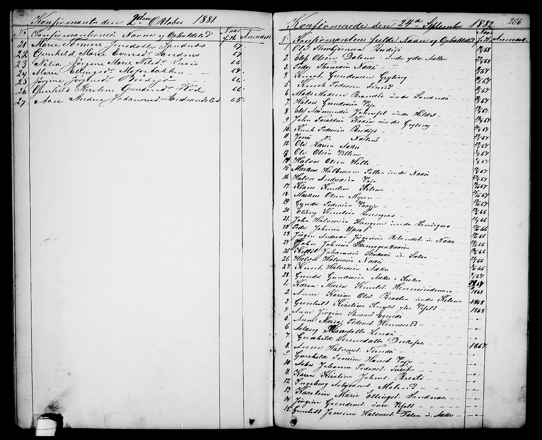 Drangedal kirkebøker, AV/SAKO-A-258/G/Ga/L0002: Klokkerbok nr. I 2, 1856-1887, s. 206
