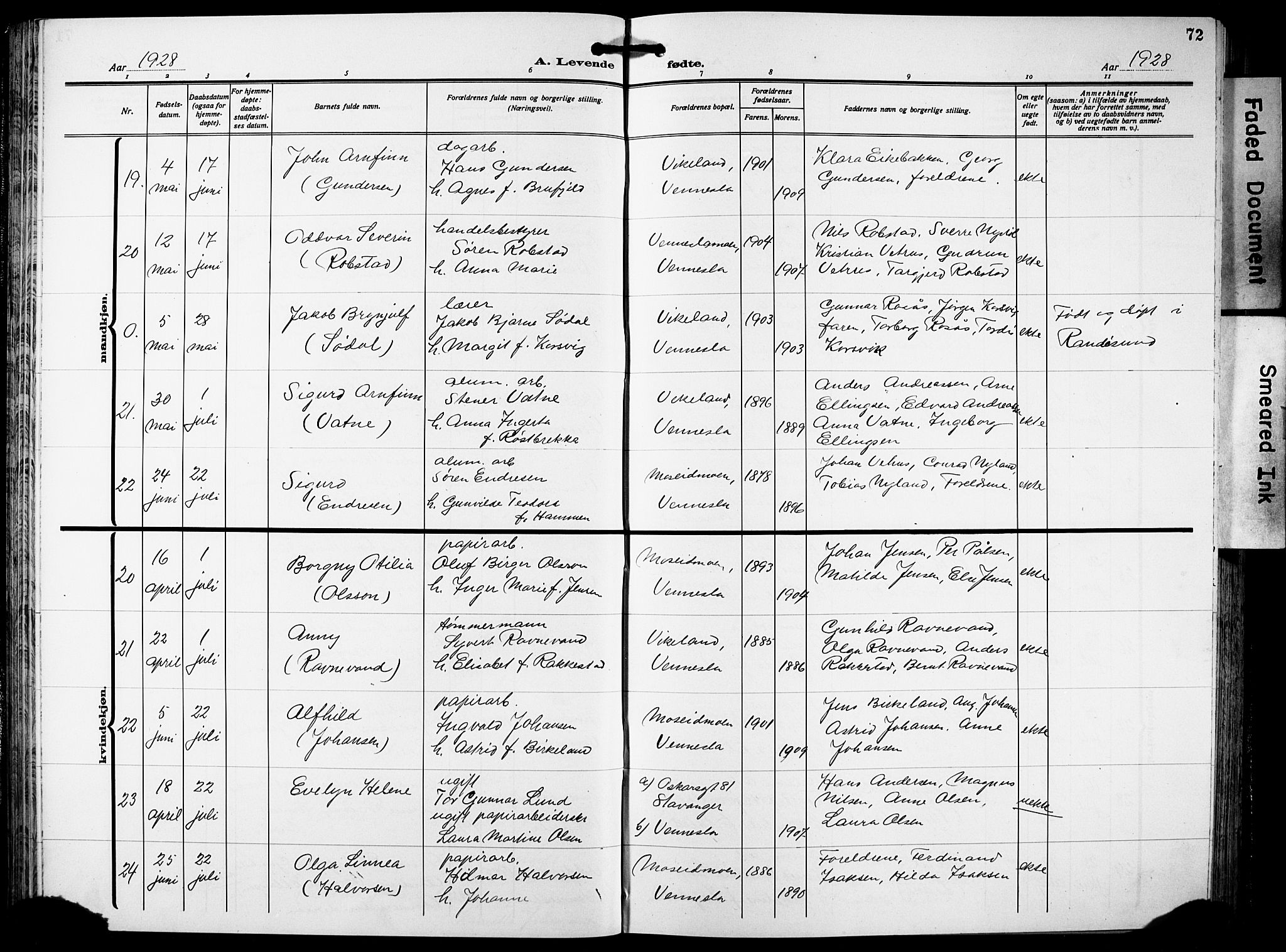 Vennesla sokneprestkontor, AV/SAK-1111-0045/Fb/Fbb/L0007: Klokkerbok nr. B 7, 1922-1933, s. 72