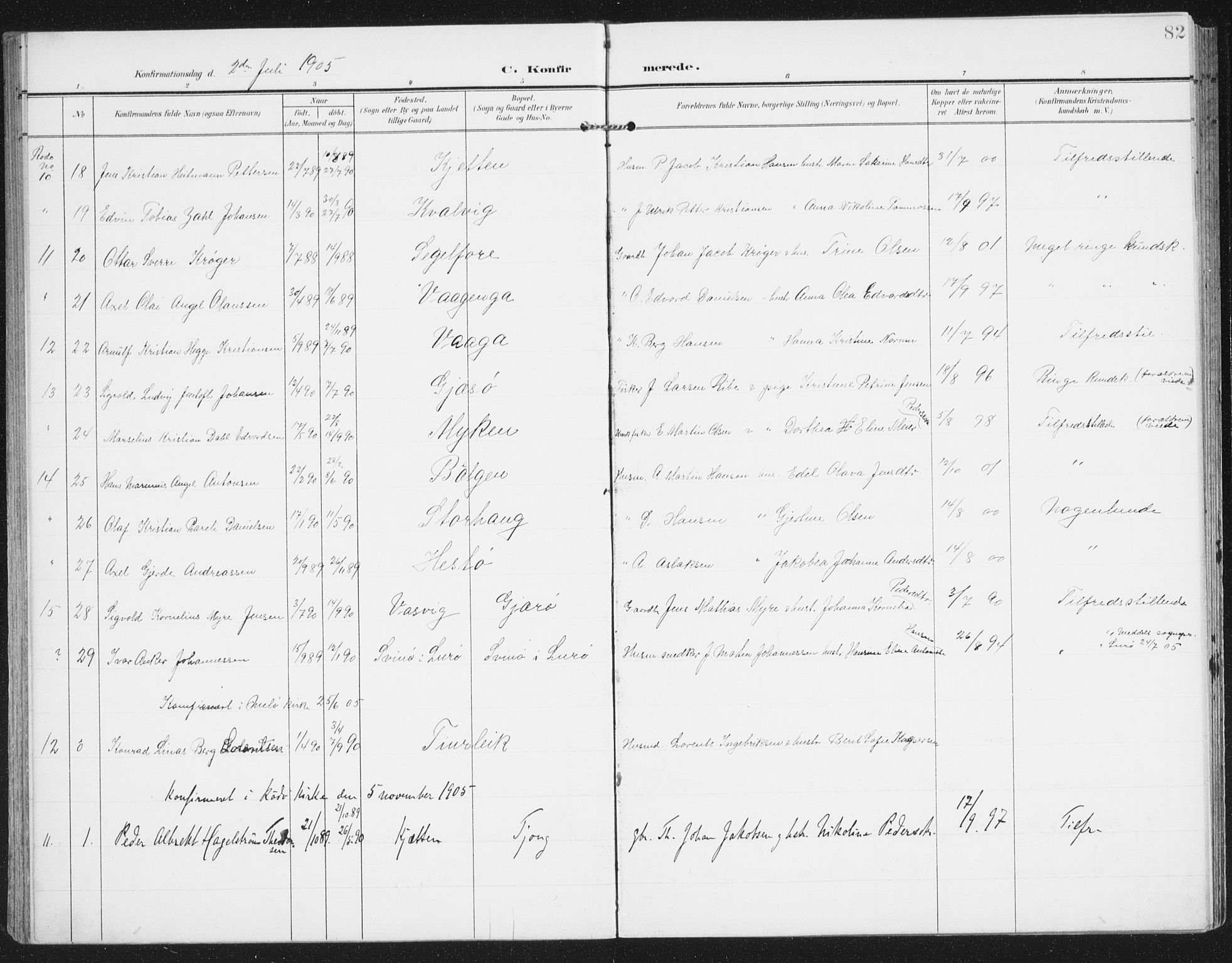 Ministerialprotokoller, klokkerbøker og fødselsregistre - Nordland, AV/SAT-A-1459/841/L0612: Ministerialbok nr. 841A15, 1902-1910, s. 82