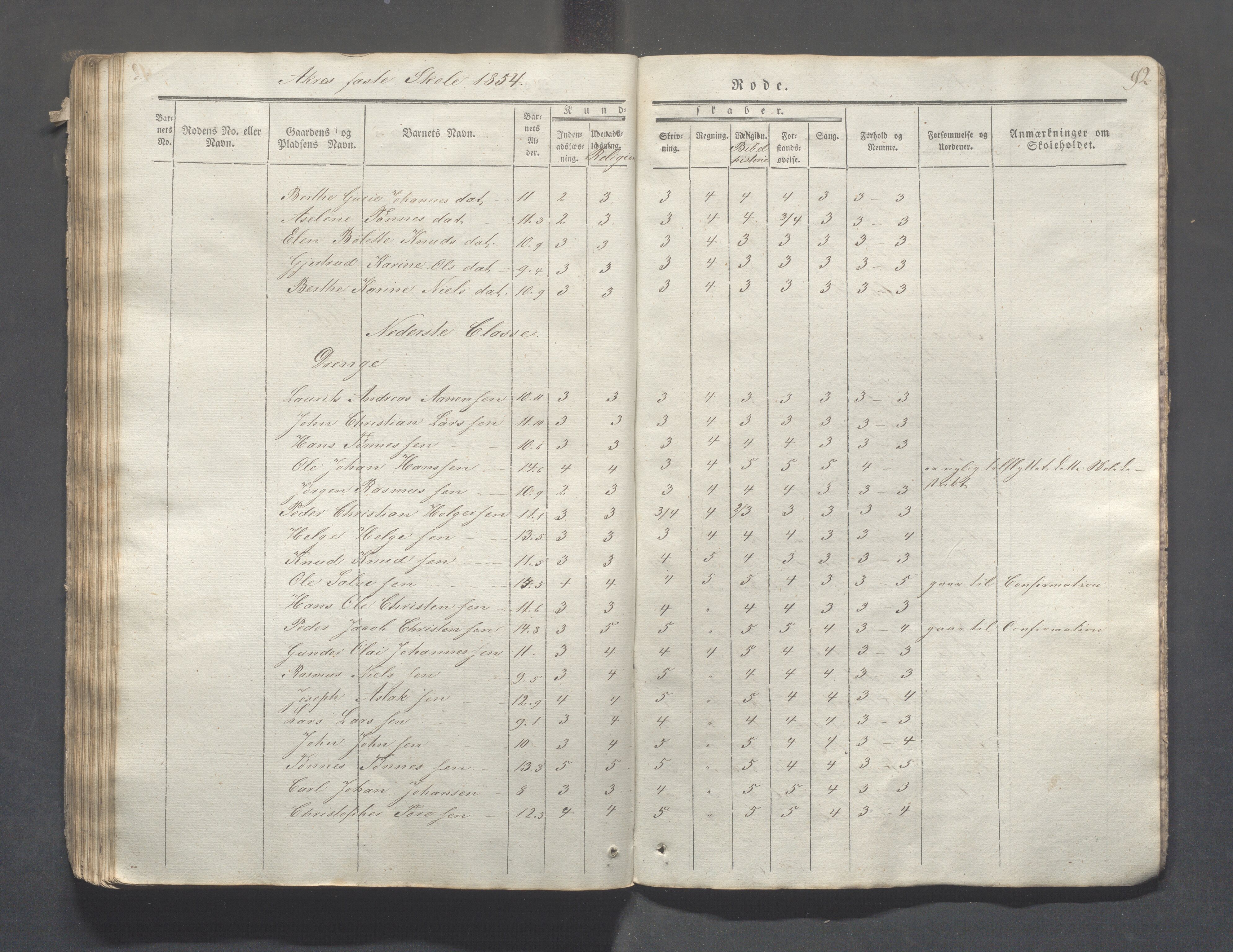 Skudenes kommune - Åkra skoledistrikt, IKAR/A-309/H/L0002: Skoleprotokoll, 1841-1854, s. 92