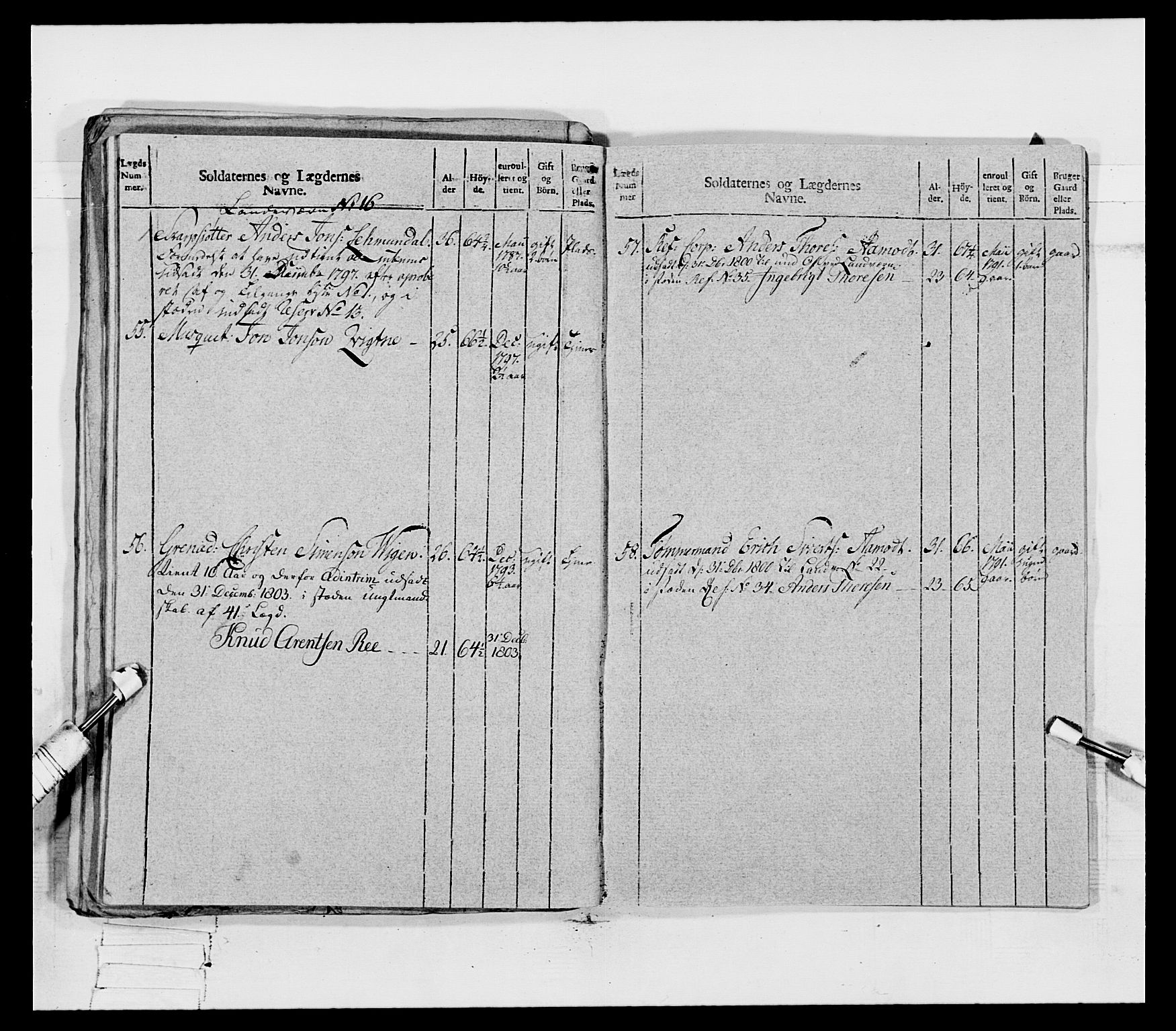 Generalitets- og kommissariatskollegiet, Det kongelige norske kommissariatskollegium, AV/RA-EA-5420/E/Eh/L0080: 2. Trondheimske nasjonale infanteriregiment, 1792-1800, s. 484