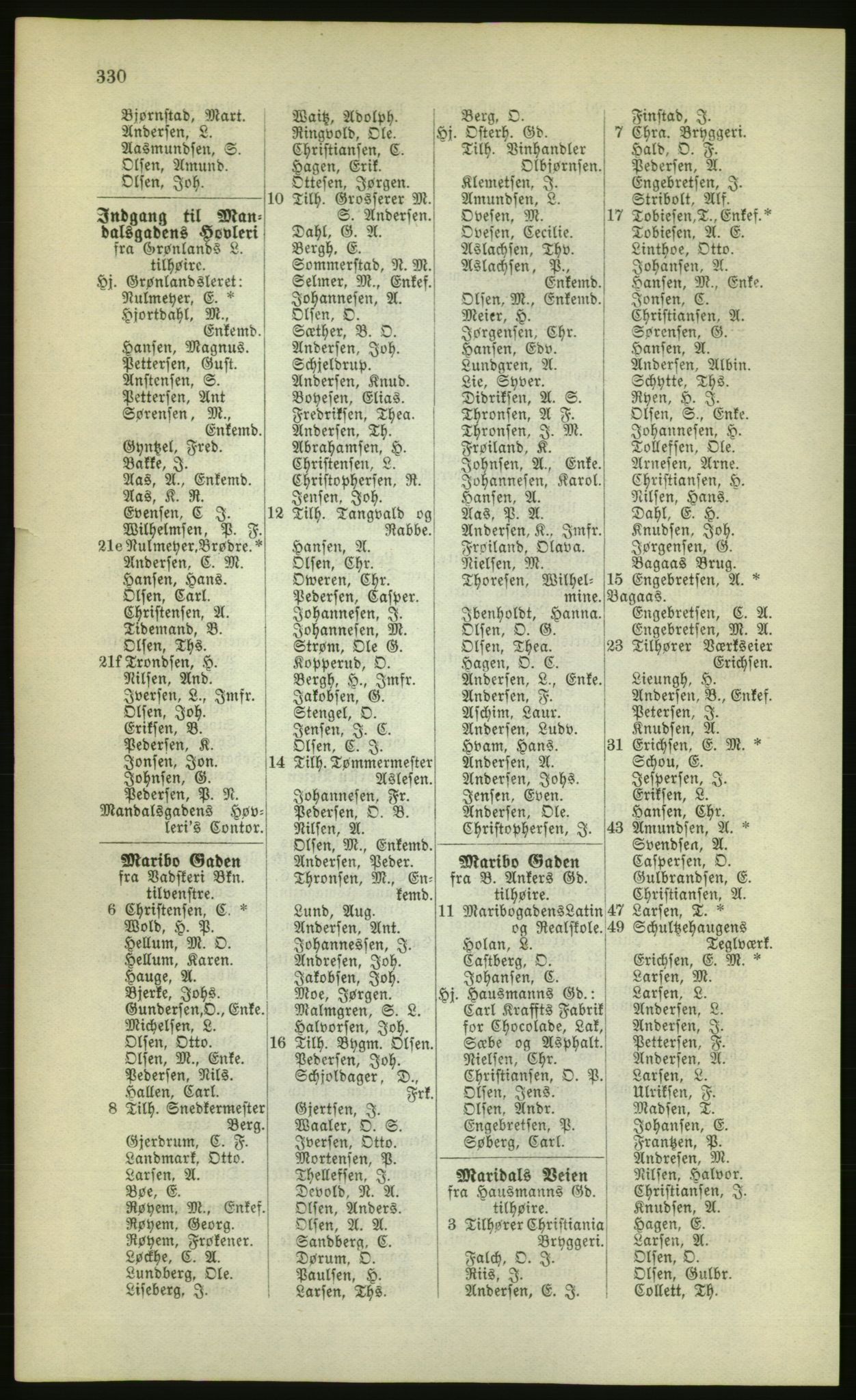 Kristiania/Oslo adressebok, PUBL/-, 1880, s. 330