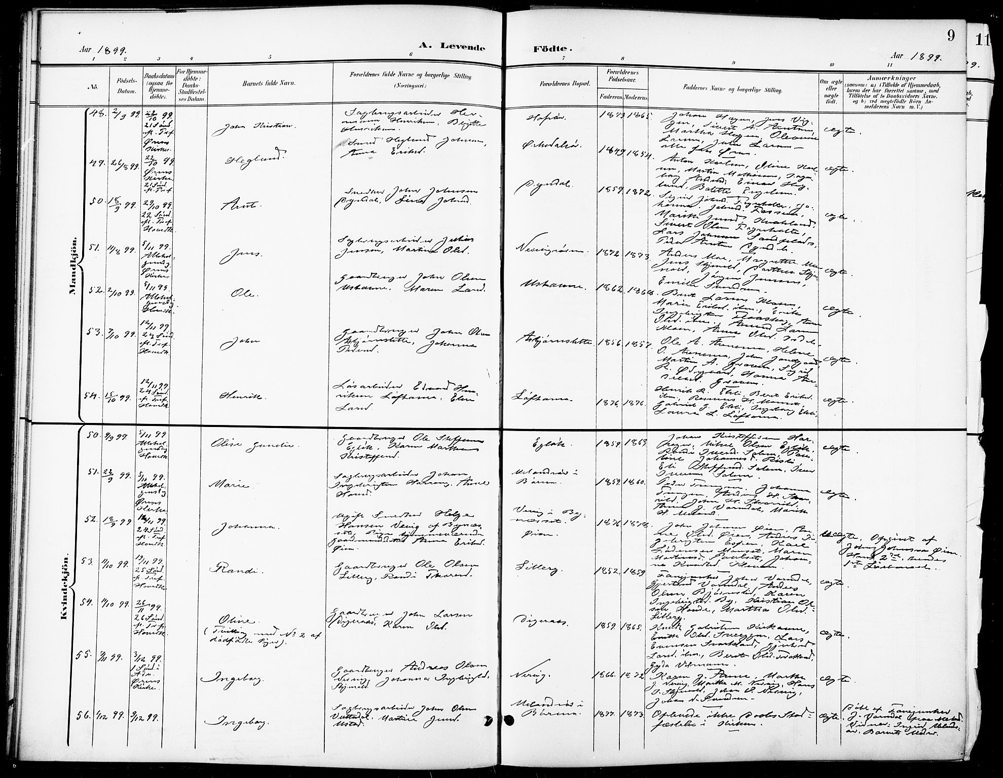 Ministerialprotokoller, klokkerbøker og fødselsregistre - Sør-Trøndelag, SAT/A-1456/668/L0819: Klokkerbok nr. 668C08, 1899-1912, s. 9