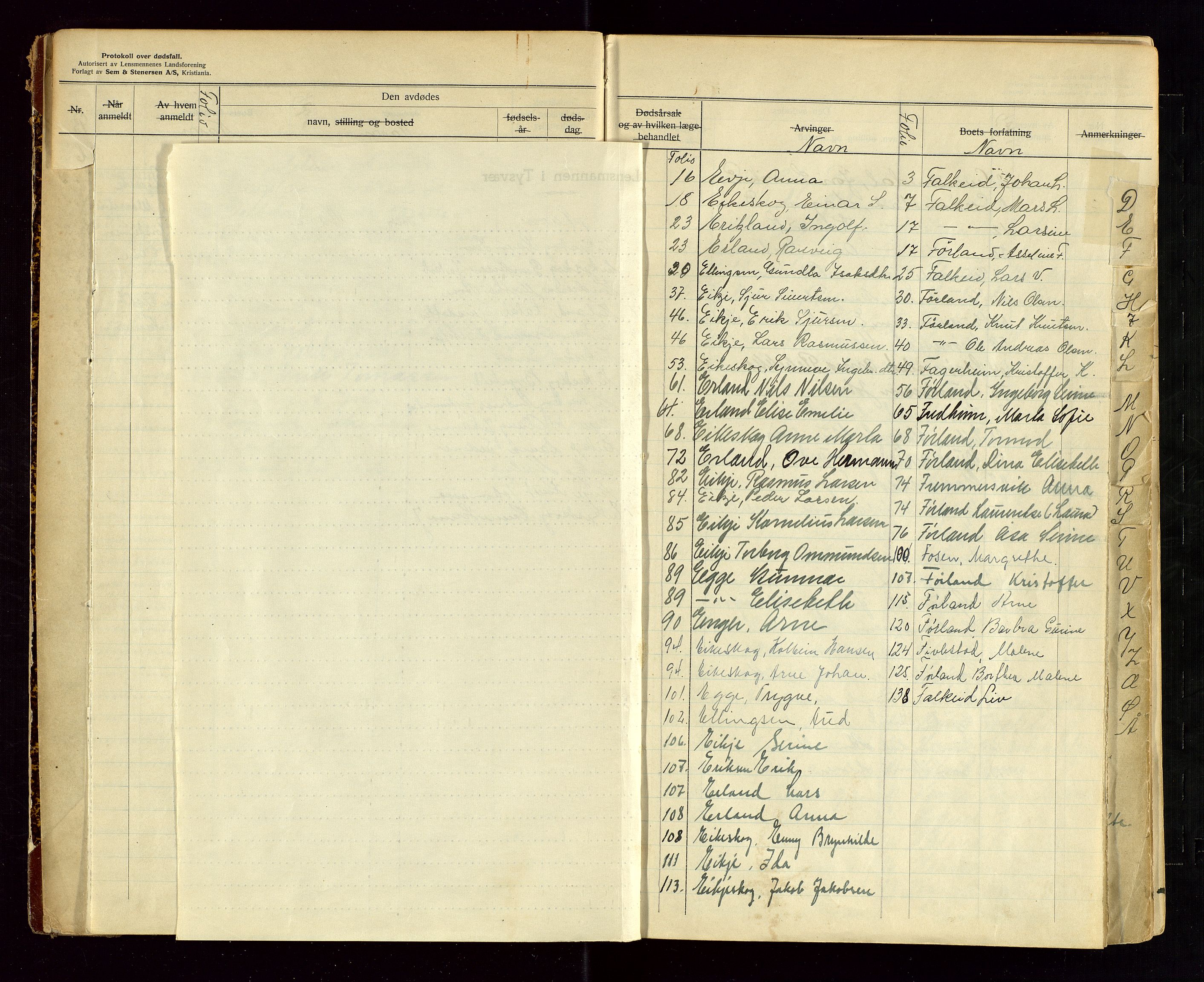 Tysvær lensmannskontor, AV/SAST-A-100192/Gga/L0004: "Protokol over anmeldte dødsfall i Tysvær lensmanndsdistrikt" med register, 1927-1949