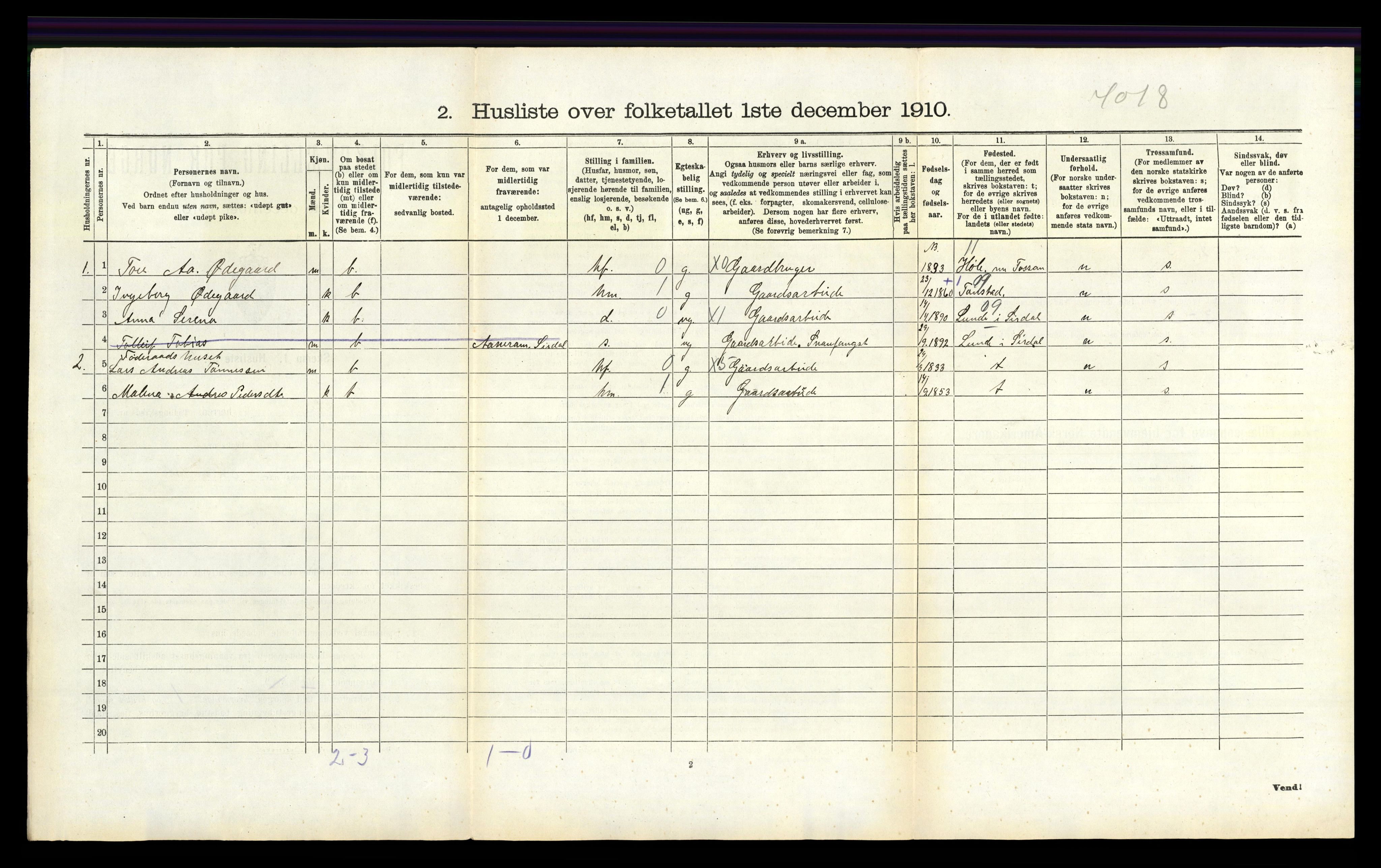 RA, Folketelling 1910 for 1045 Bakke herred, 1910, s. 222