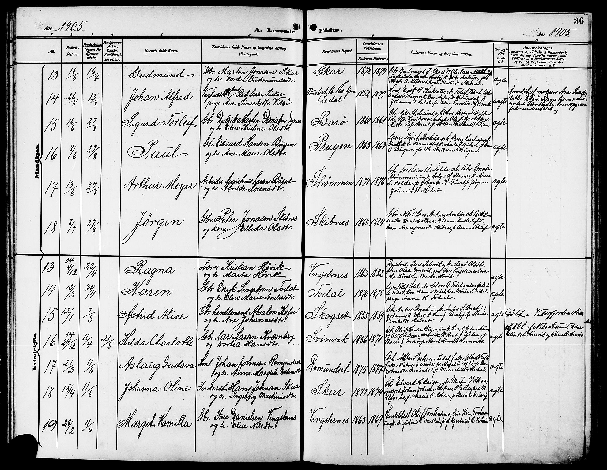 Ministerialprotokoller, klokkerbøker og fødselsregistre - Møre og Romsdal, AV/SAT-A-1454/578/L0910: Klokkerbok nr. 578C03, 1900-1921, s. 36