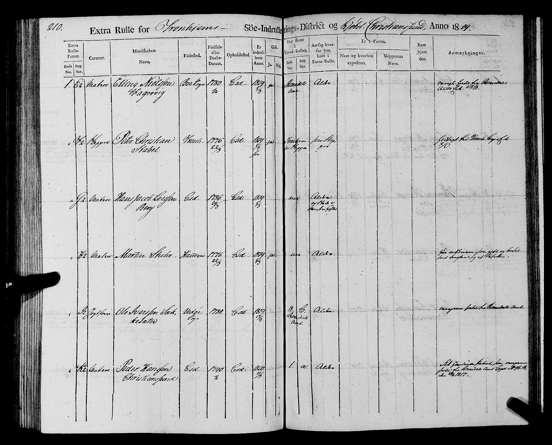Sjøinnrulleringen - Trondhjemske distrikt, AV/SAT-A-5121/01/L0016/0001: -- / Rulle over Trondhjem distrikt, 1819, s. 210