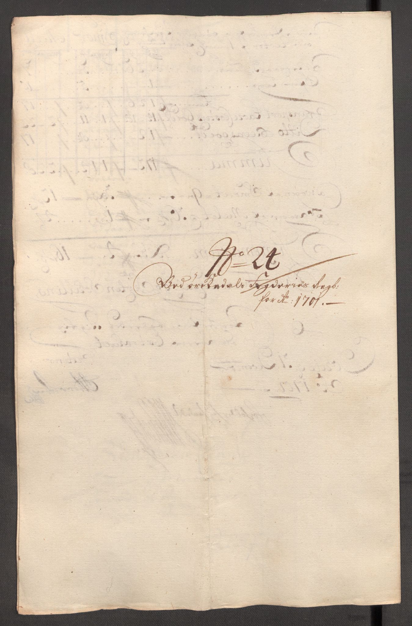 Rentekammeret inntil 1814, Reviderte regnskaper, Fogderegnskap, AV/RA-EA-4092/R60/L3951: Fogderegnskap Orkdal og Gauldal, 1701, s. 181