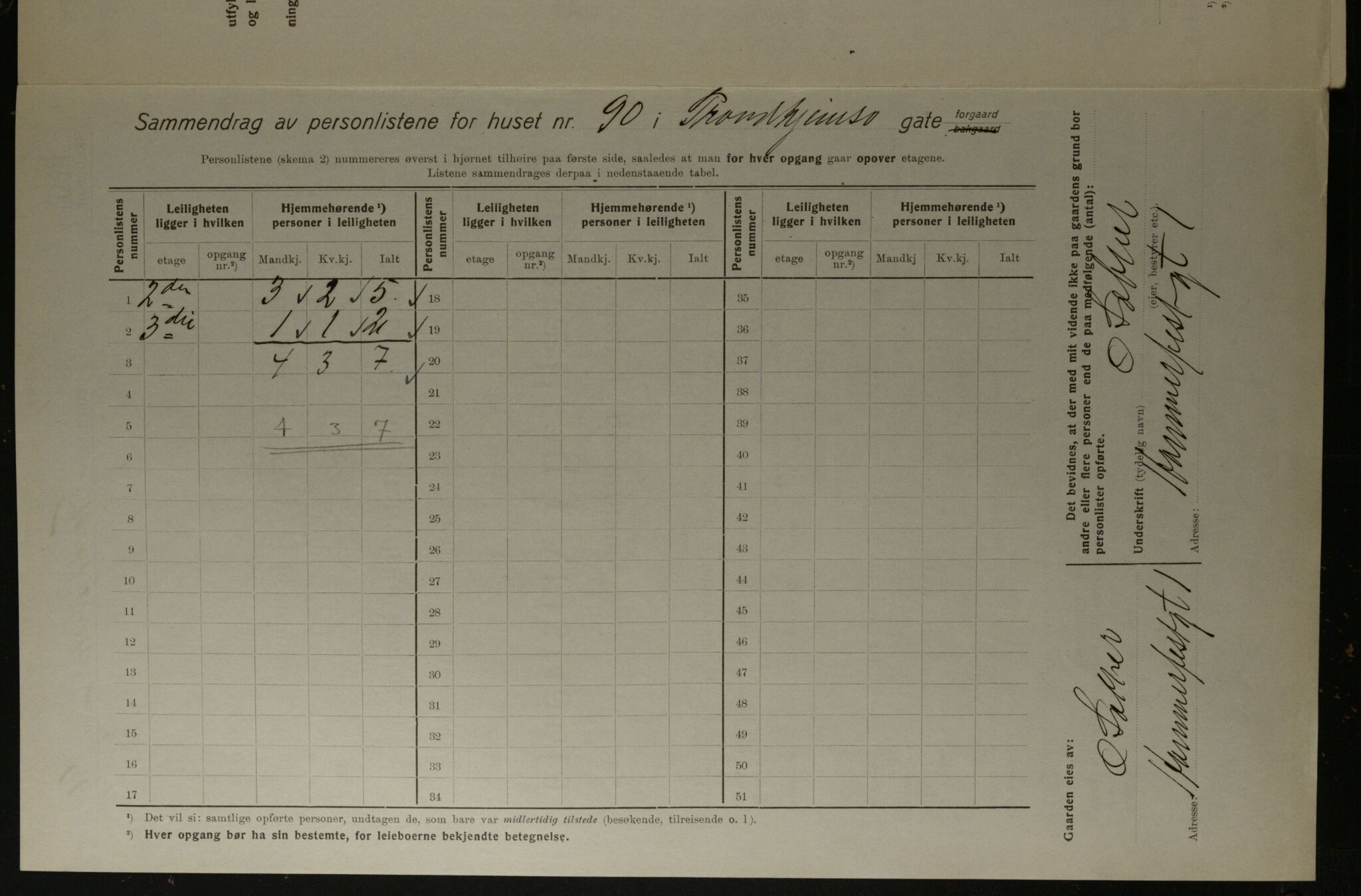 OBA, Kommunal folketelling 1.12.1923 for Kristiania, 1923, s. 128964