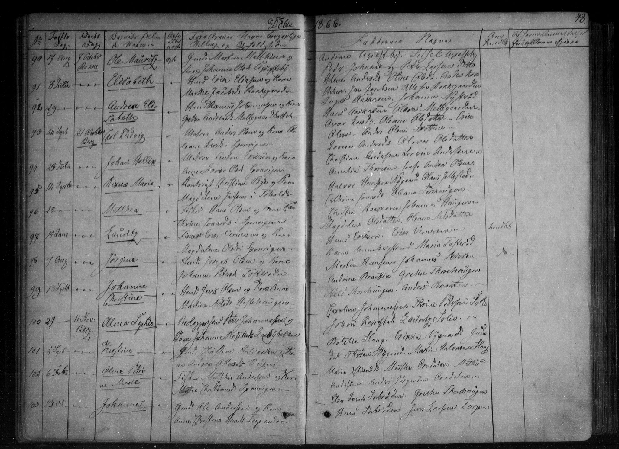Berg prestekontor Kirkebøker, AV/SAO-A-10902/F/Fa/L0005: Ministerialbok nr. I 5, 1861-1877, s. 48