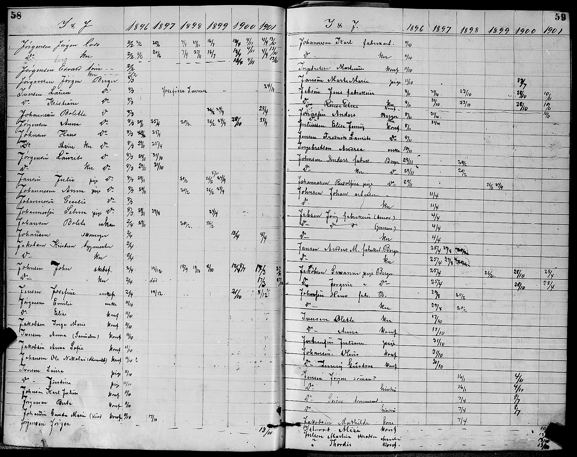 Strømm kirkebøker, AV/SAKO-A-322/G/Ga/L0002: Klokkerbok nr. I 2, 1885-1888, s. 58-59